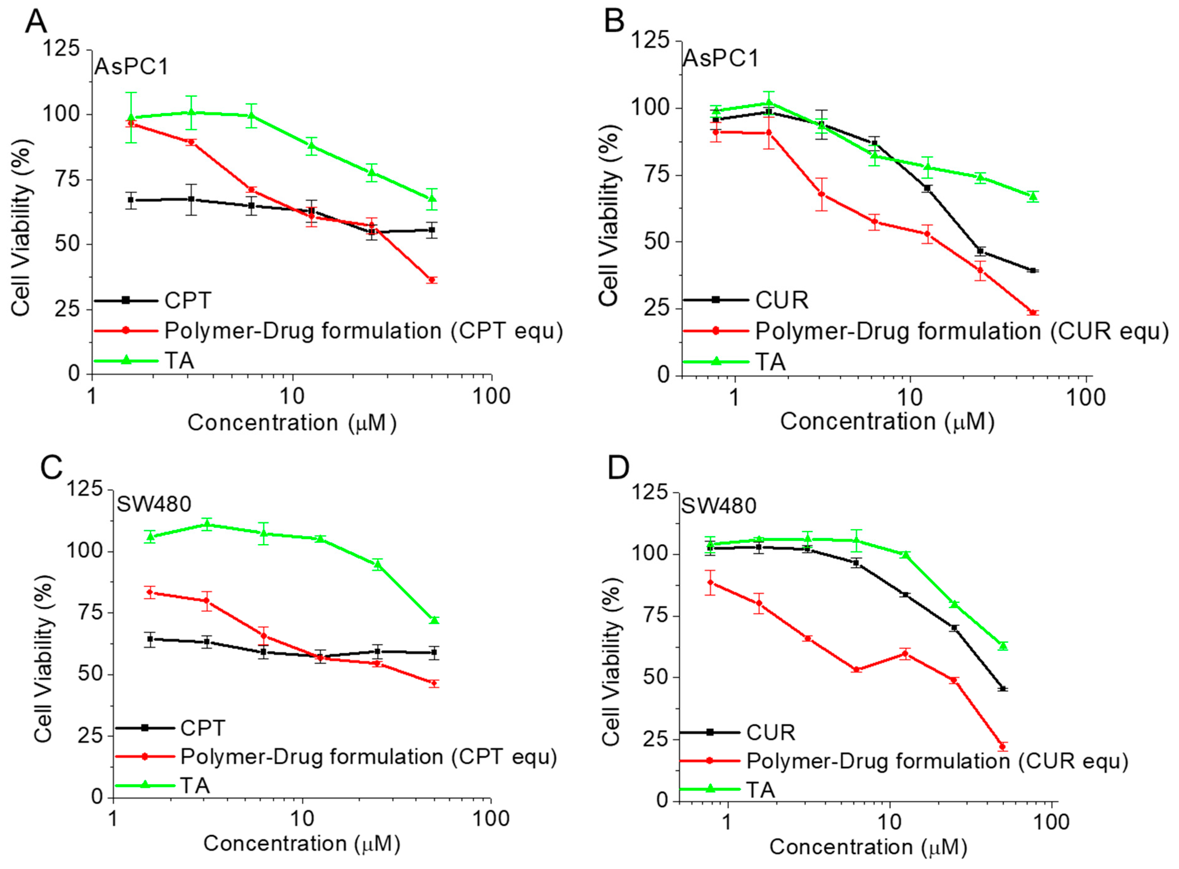 Pharmaceutics 15 01326 g011 Pharmaceutics 15 01326 g011