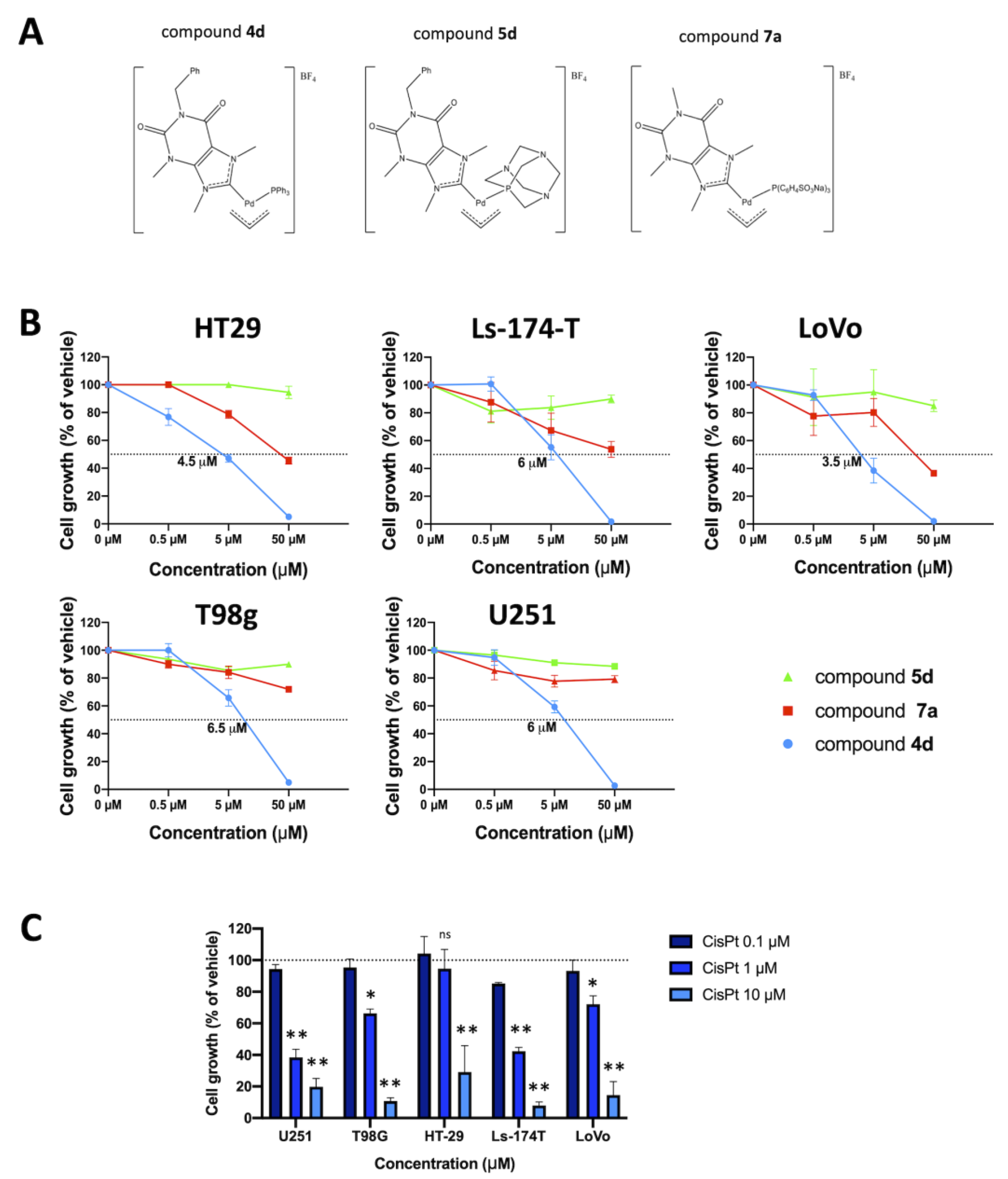 Pharmaceutics 15 01332 g001 Pharmaceutics 15 01332 g001