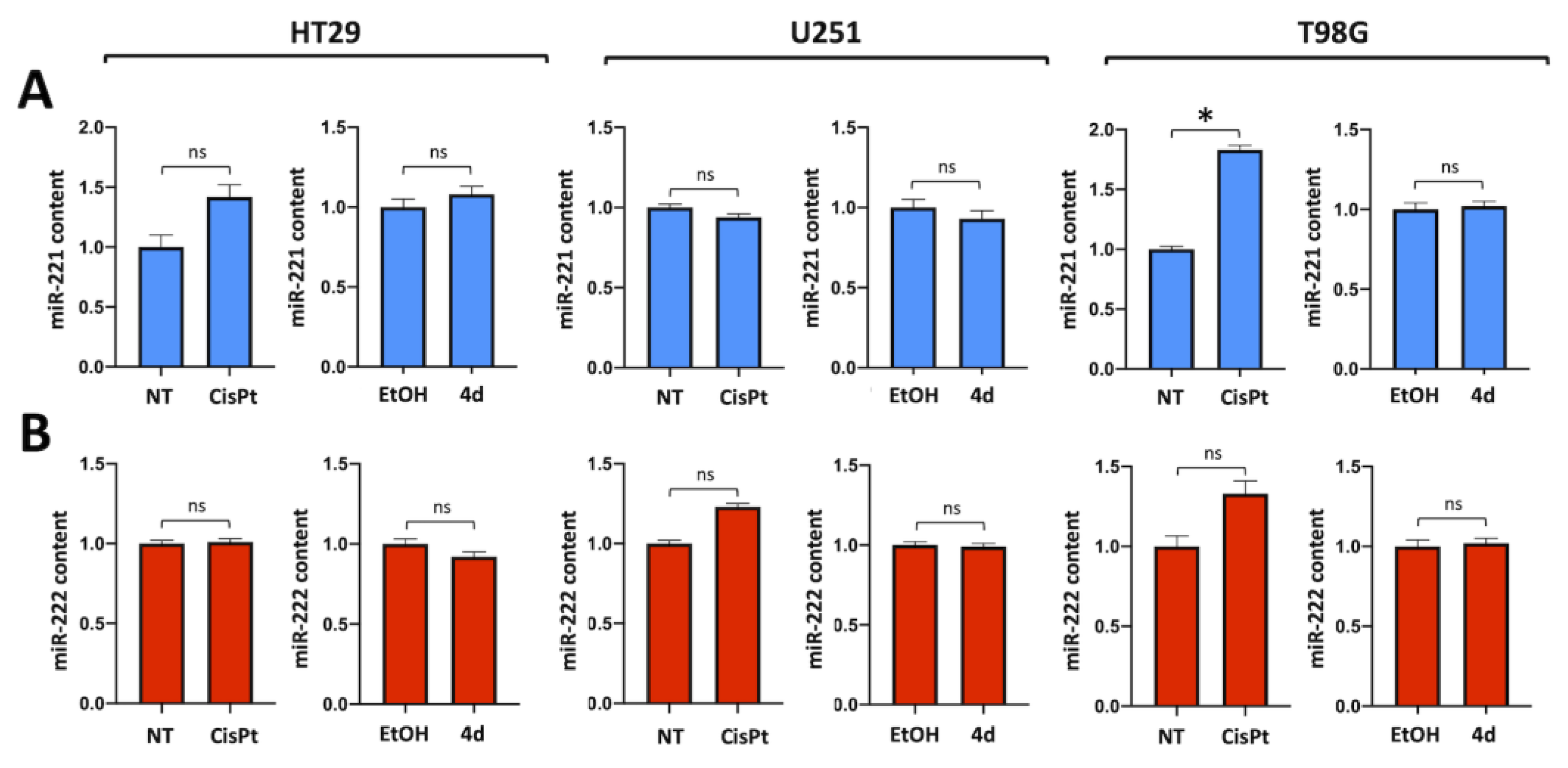 Pharmaceutics 15 01332 g003 Pharmaceutics 15 01332 g003