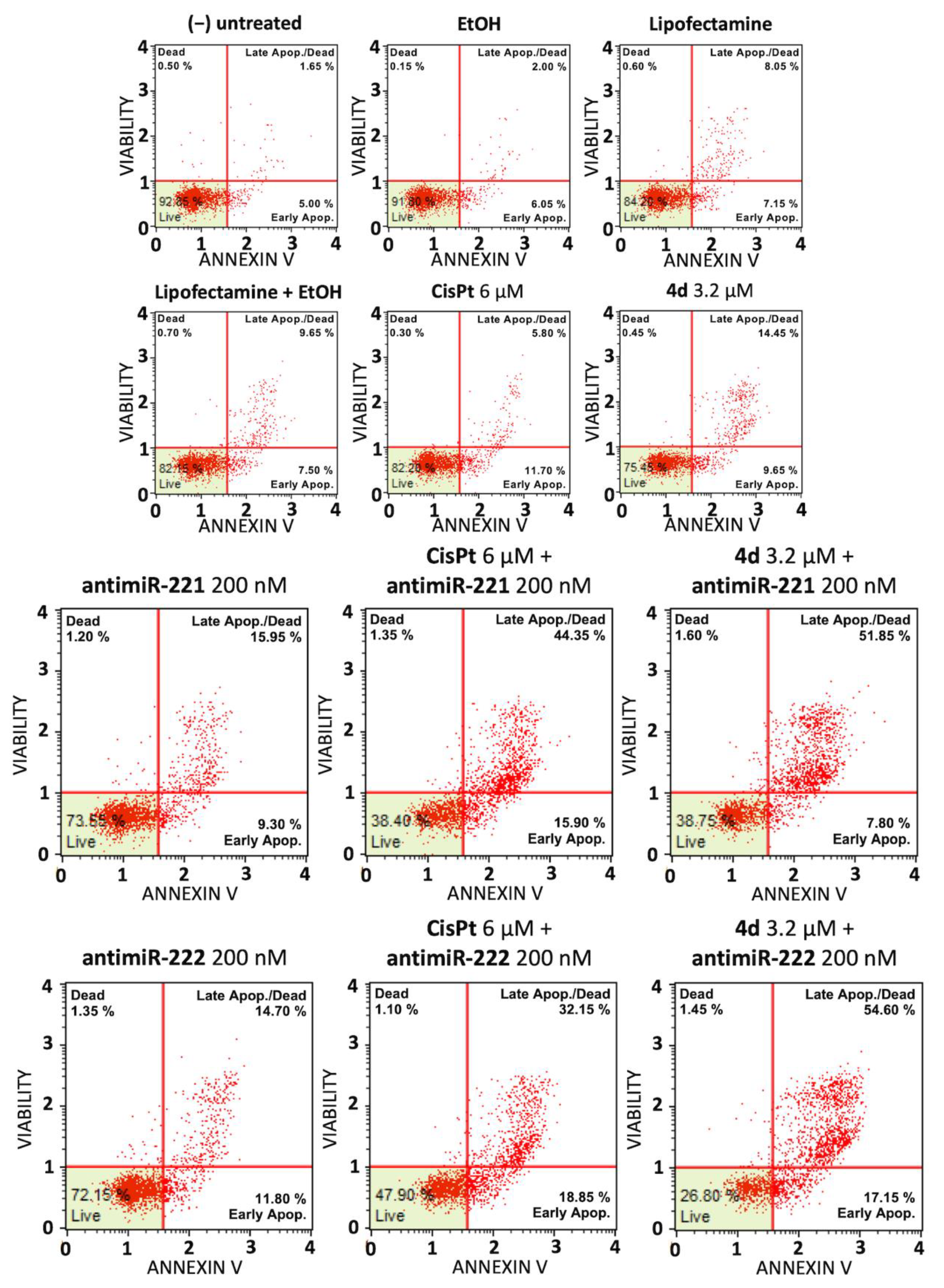 Pharmaceutics 15 01332 g004 Pharmaceutics 15 01332 g004