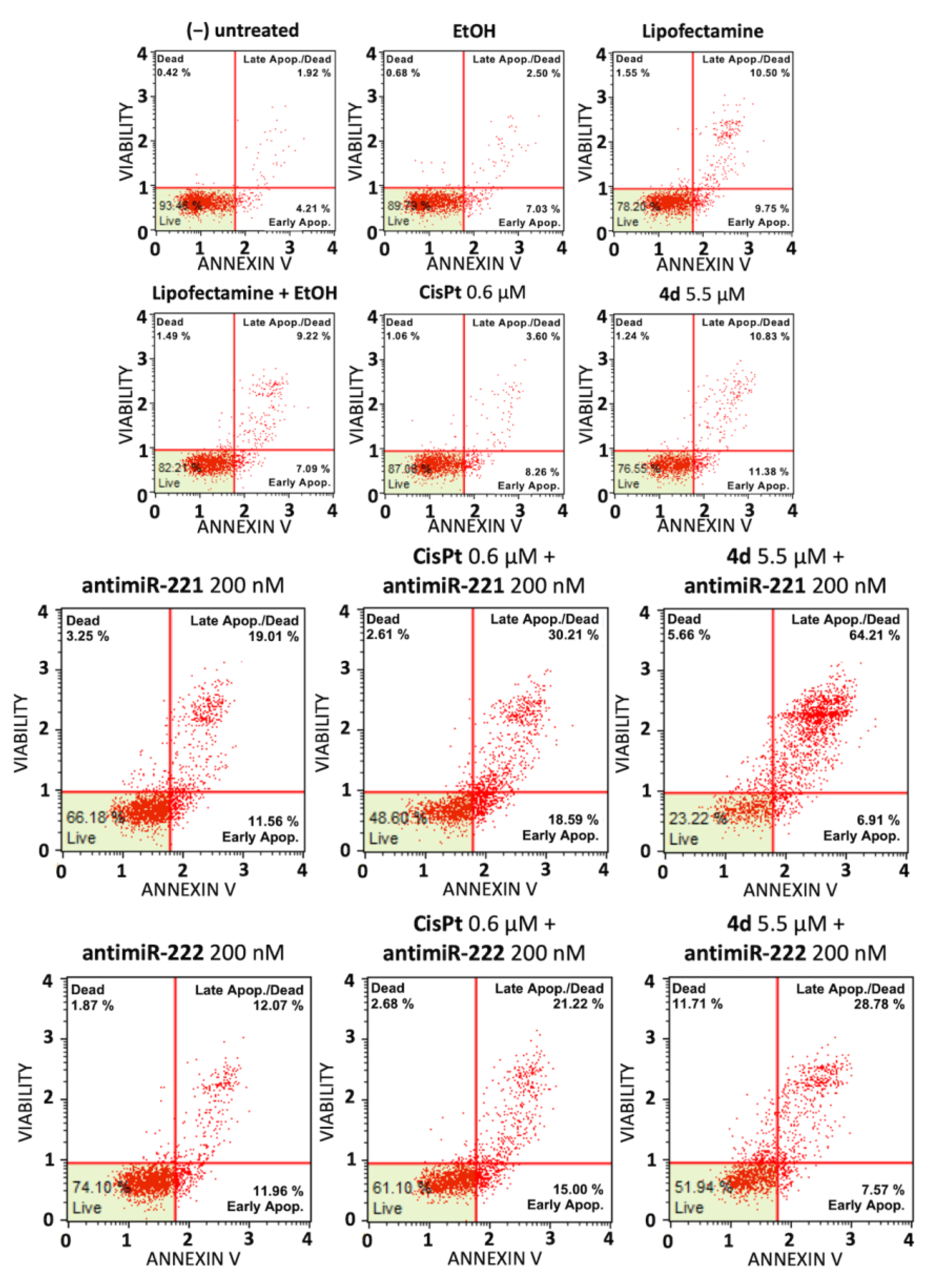 Pharmaceutics 15 01332 g005 Pharmaceutics 15 01332 g005