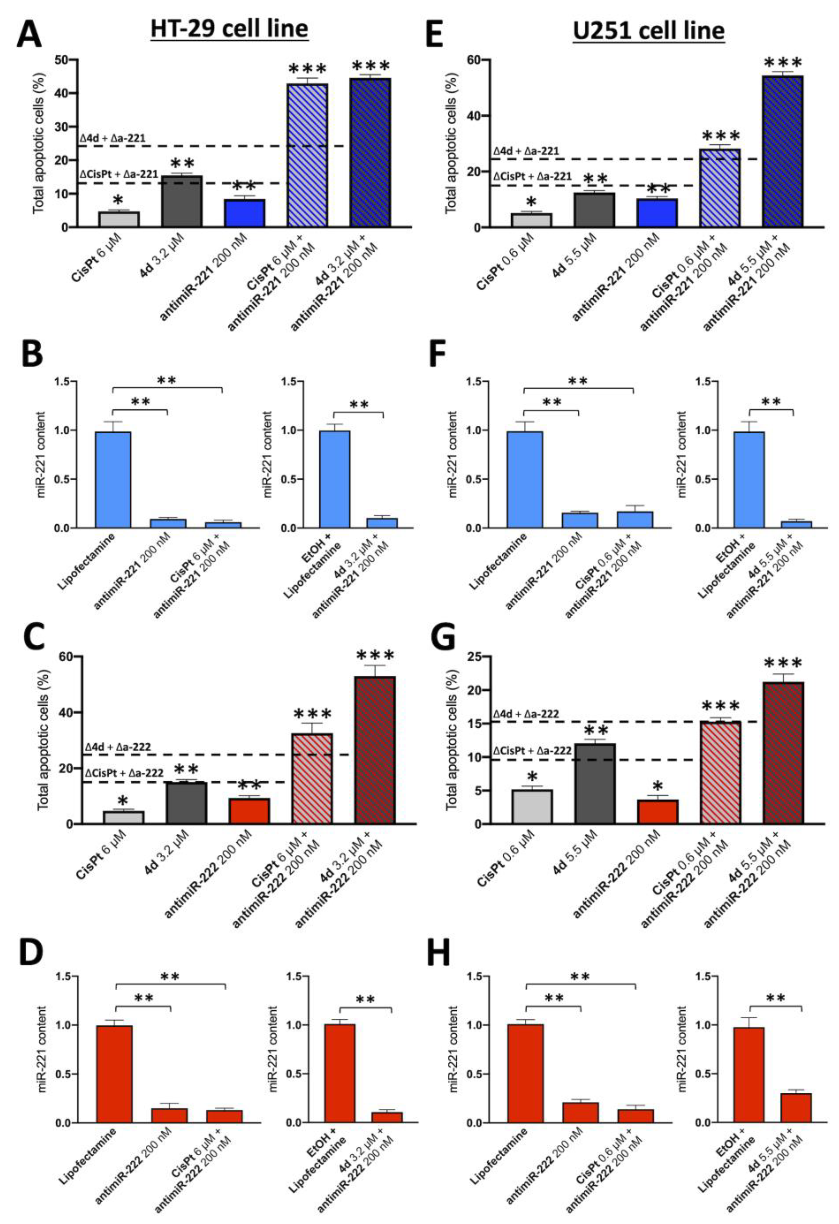 Pharmaceutics 15 01332 g006 Pharmaceutics 15 01332 g006