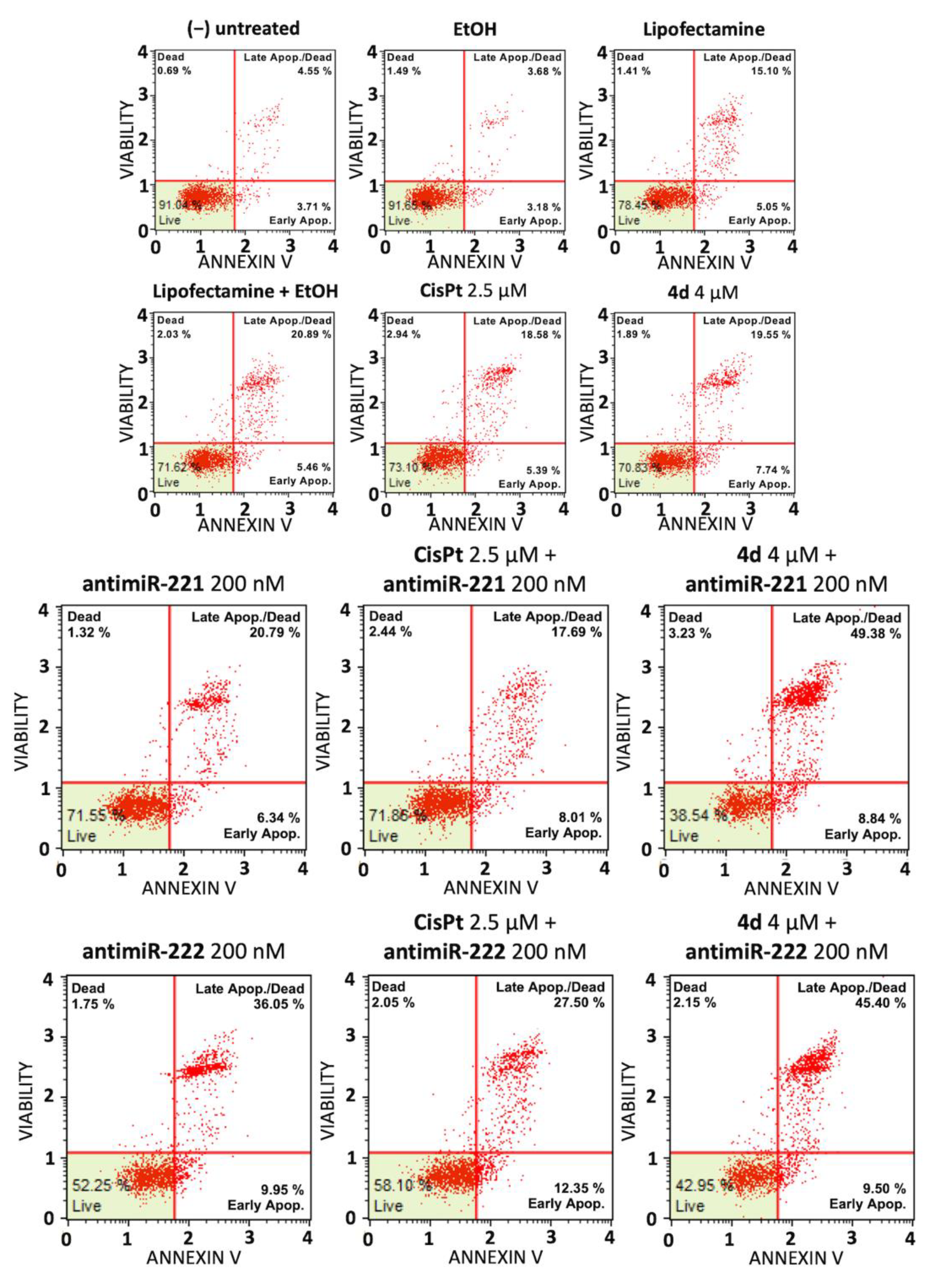 Pharmaceutics 15 01332 g007 Pharmaceutics 15 01332 g007