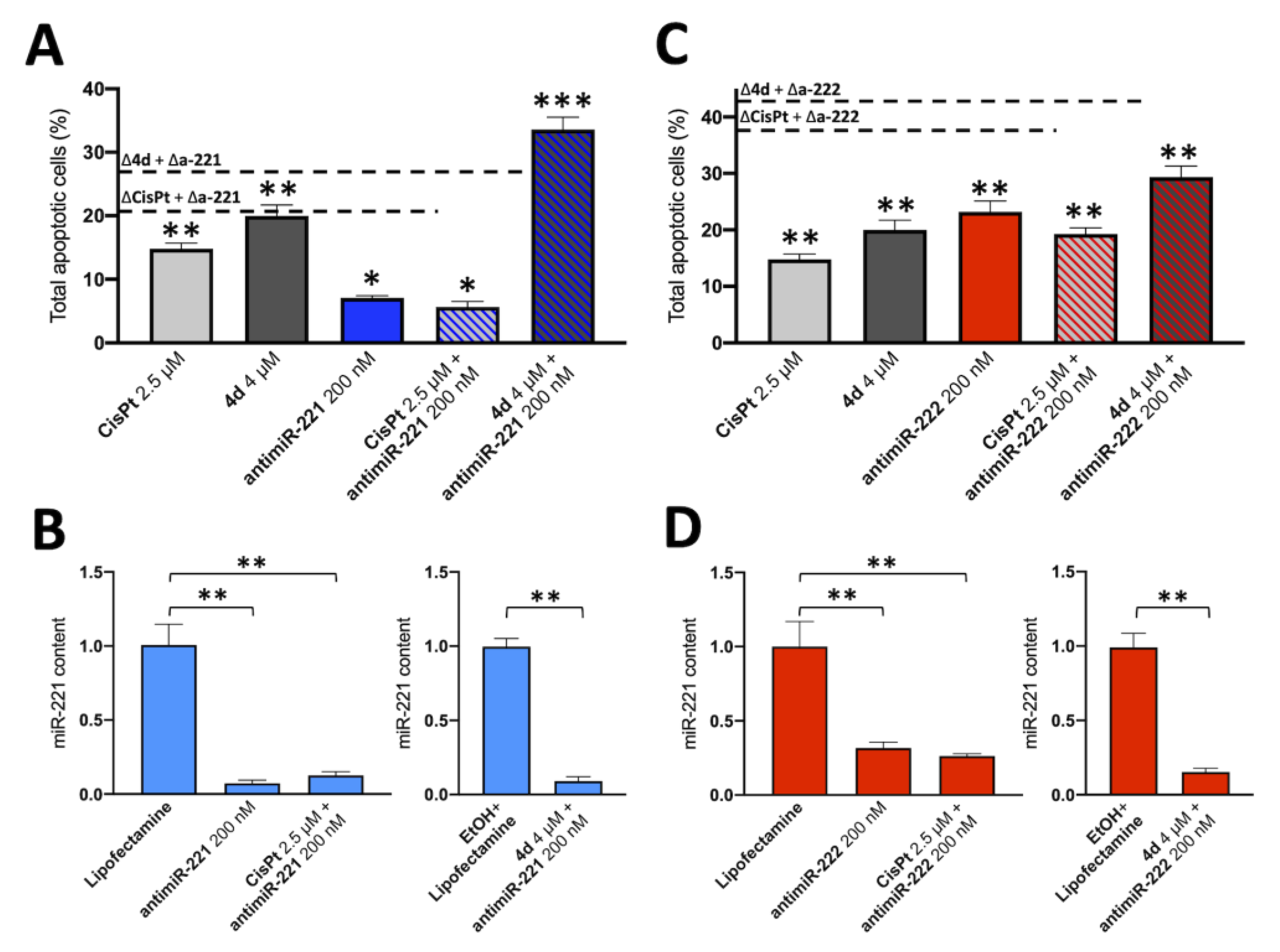 Pharmaceutics 15 01332 g008 Pharmaceutics 15 01332 g008