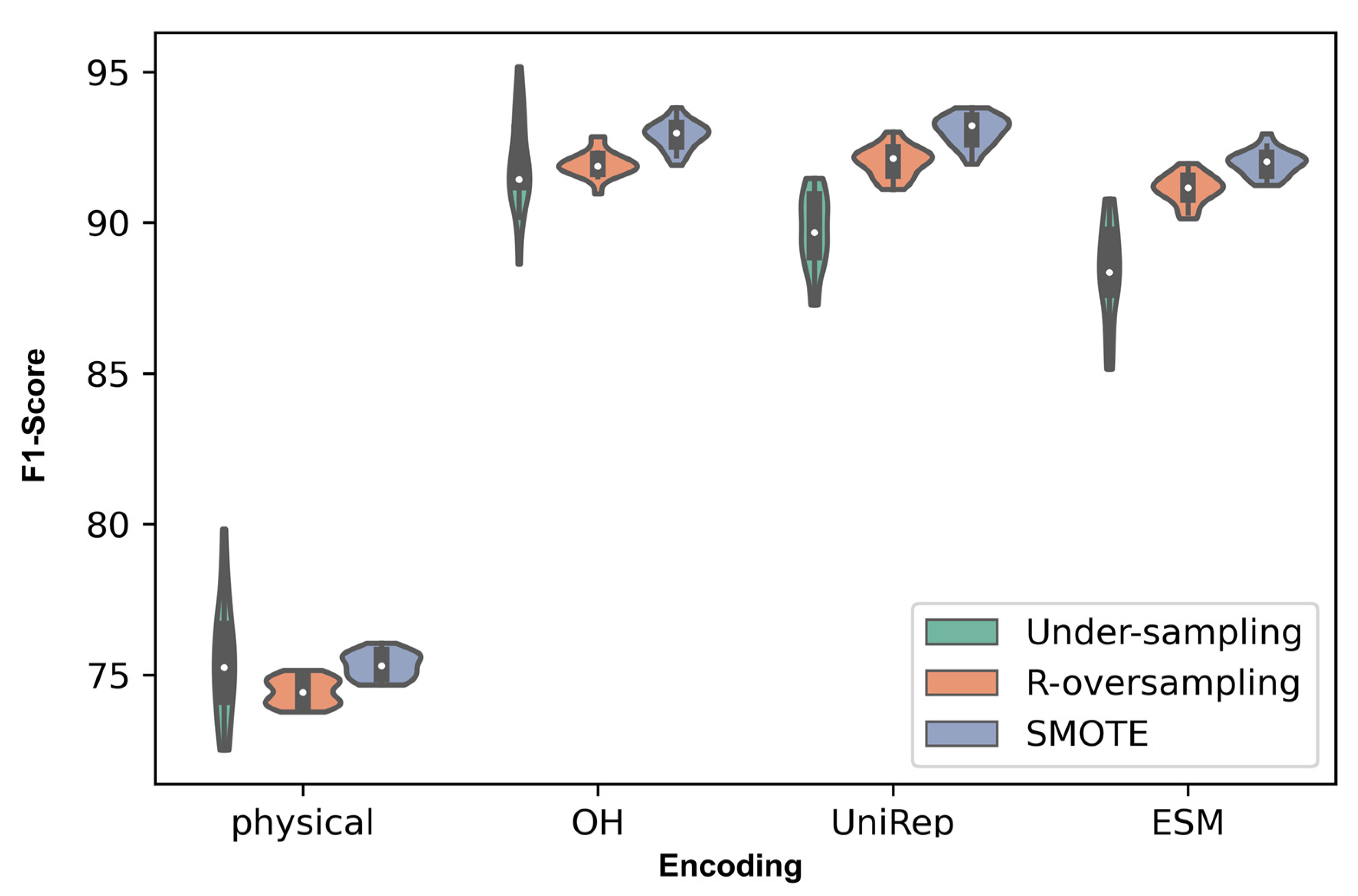 Pharmaceutics 15 01337 g004 Pharmaceutics 15 01337 g004