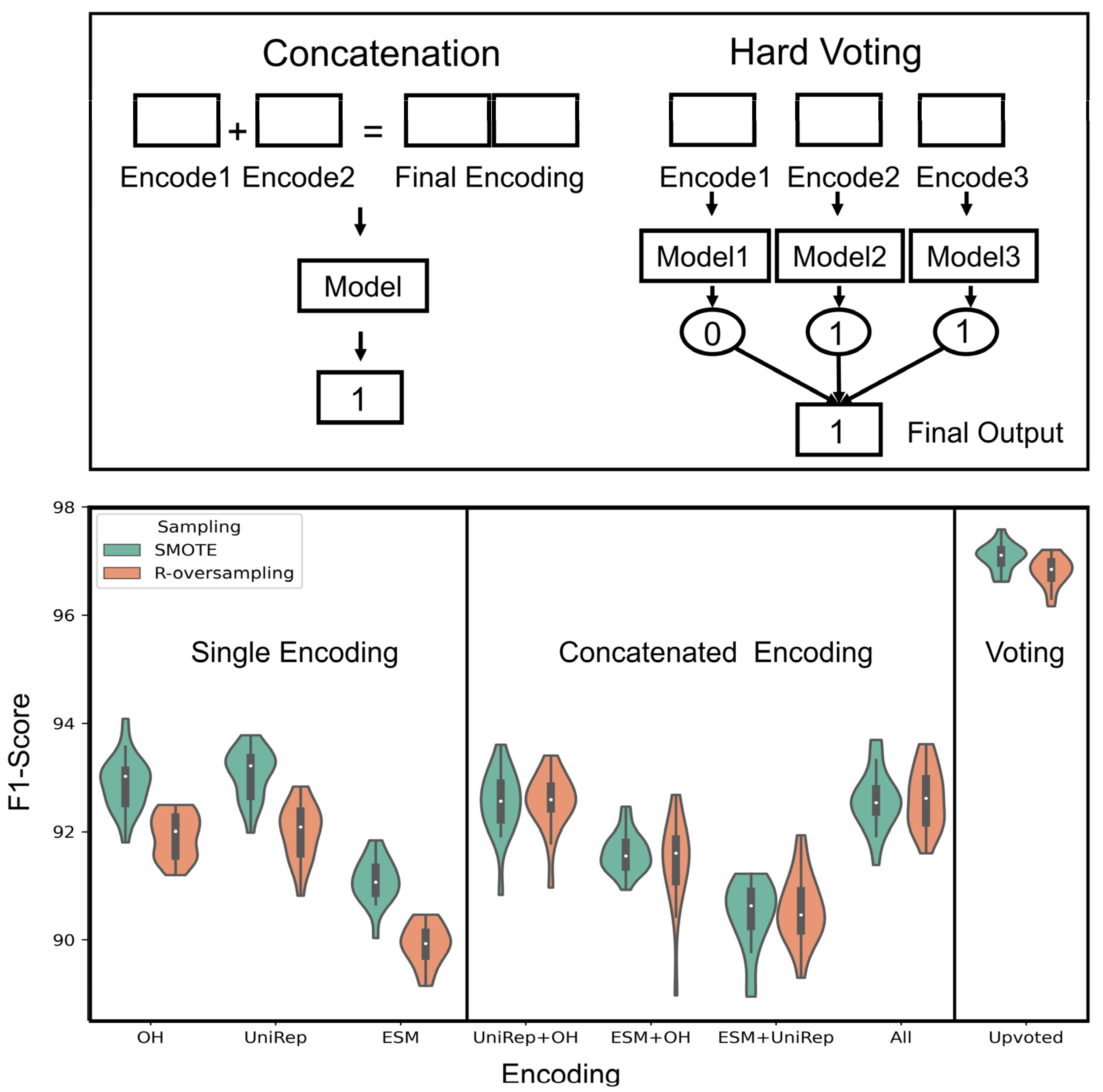 Pharmaceutics 15 01337 g005 Pharmaceutics 15 01337 g005