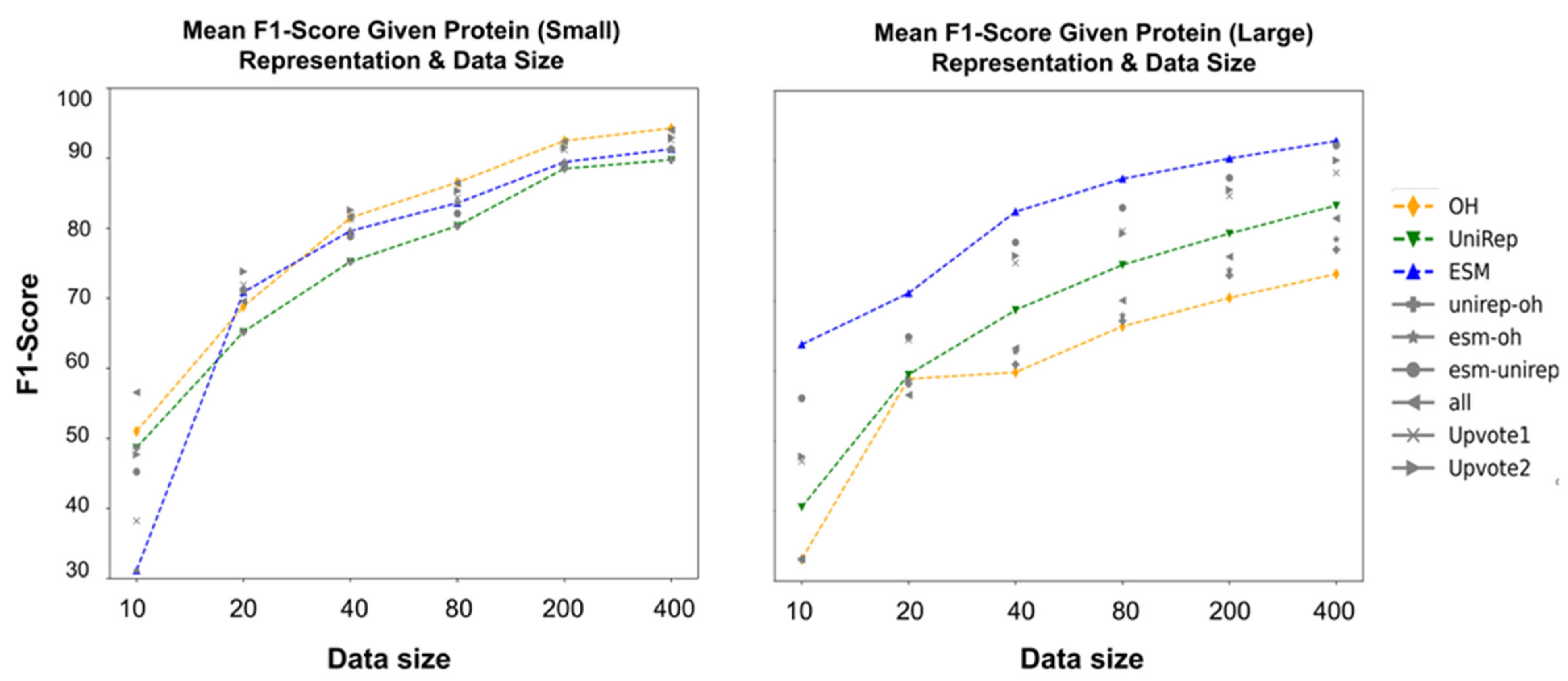 Pharmaceutics 15 01337 g008 Pharmaceutics 15 01337 g008