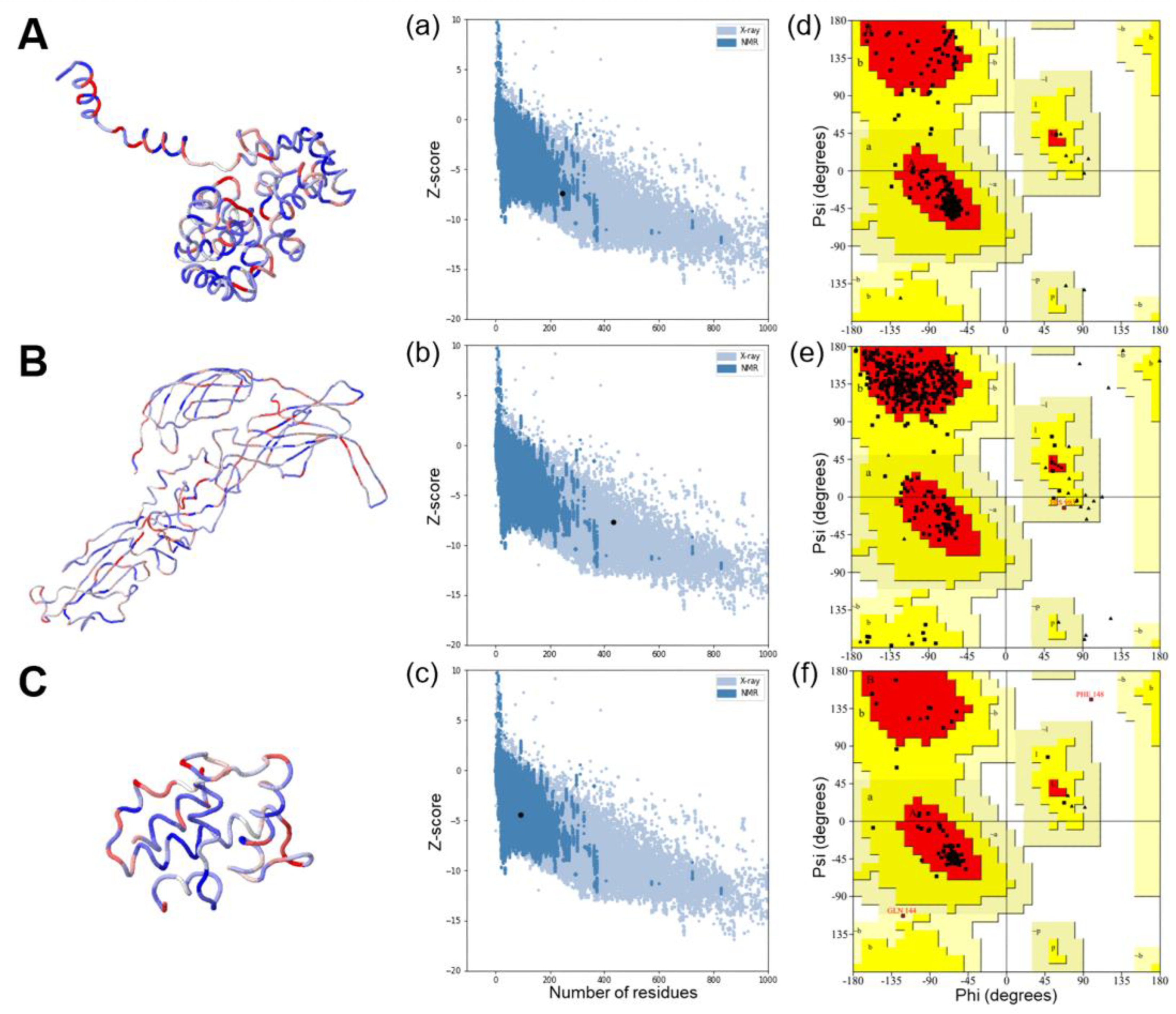 Pharmaceutics 15 01339 g001