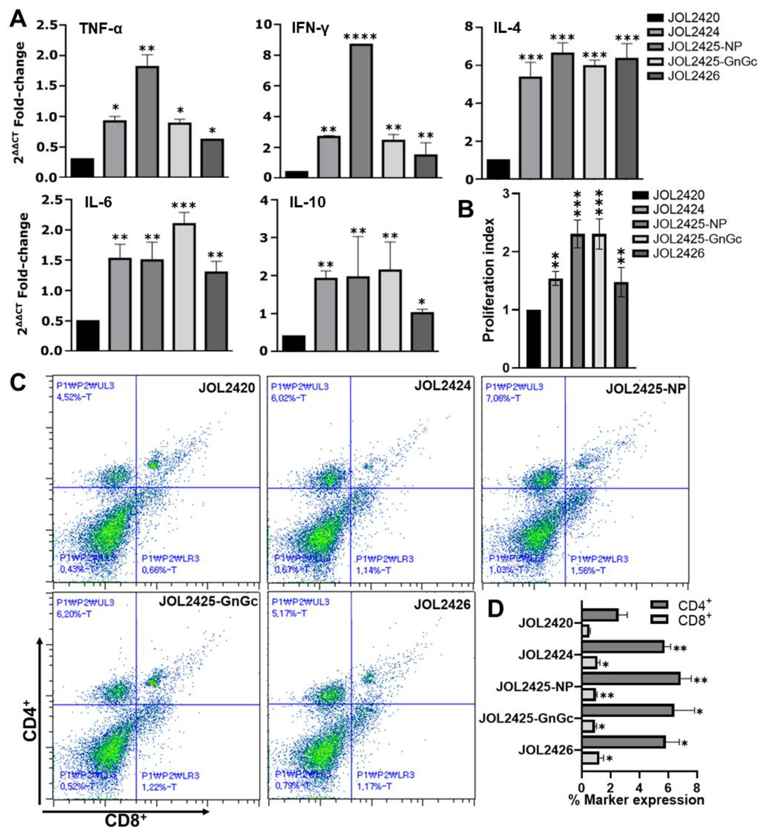 Pharmaceutics 15 01339 g003