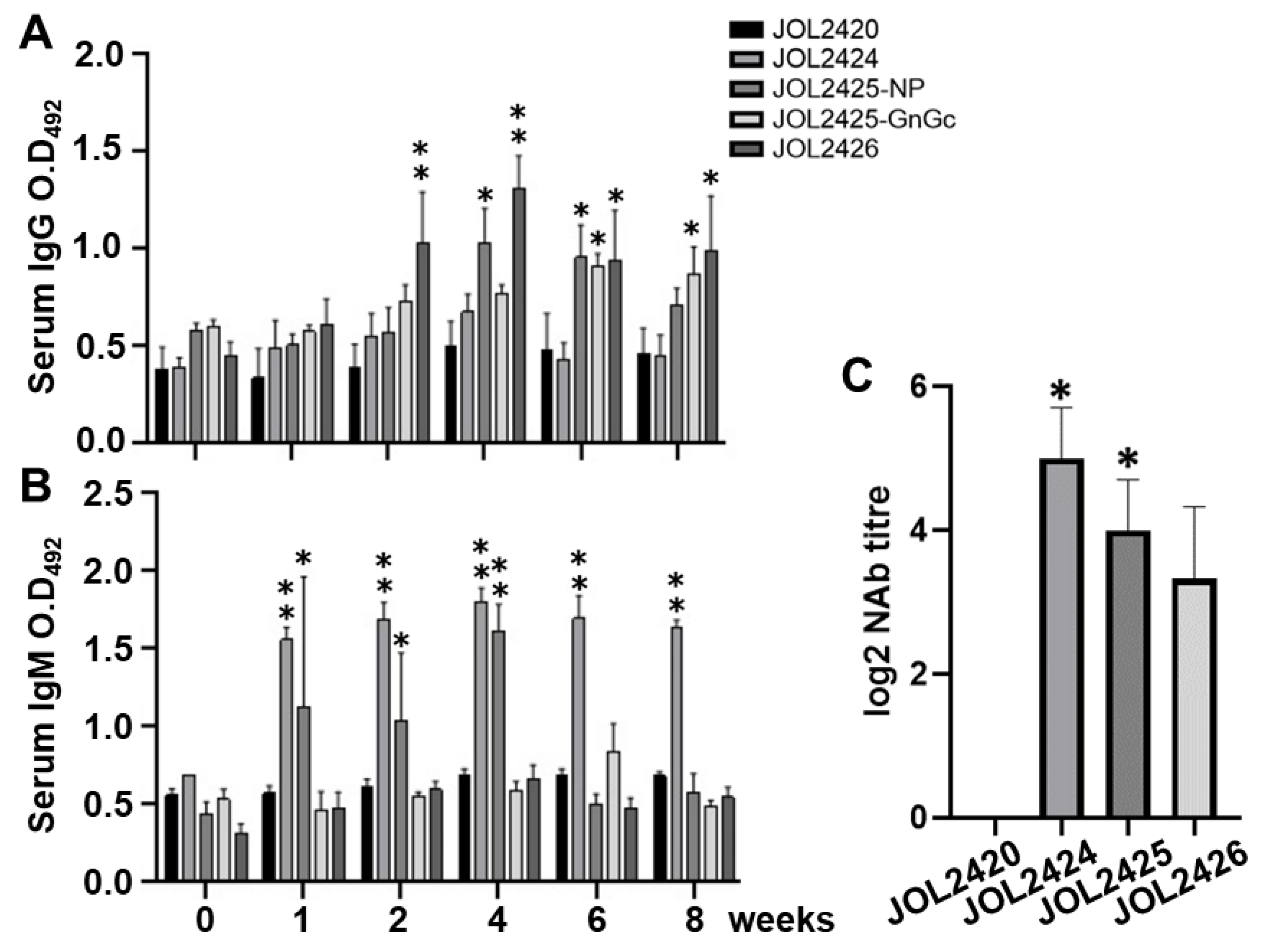 Pharmaceutics 15 01339 g004