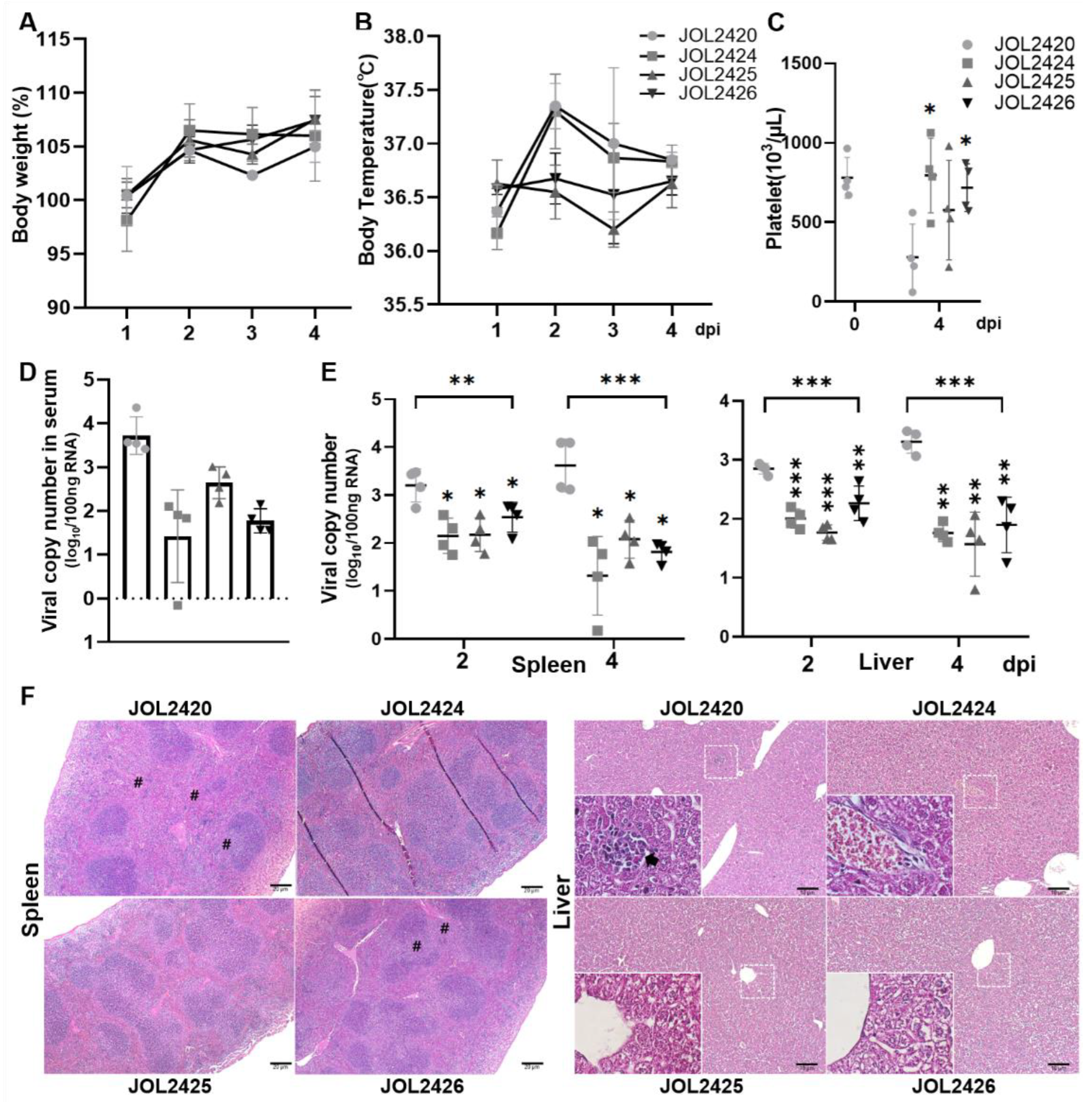 Pharmaceutics 15 01339 g005