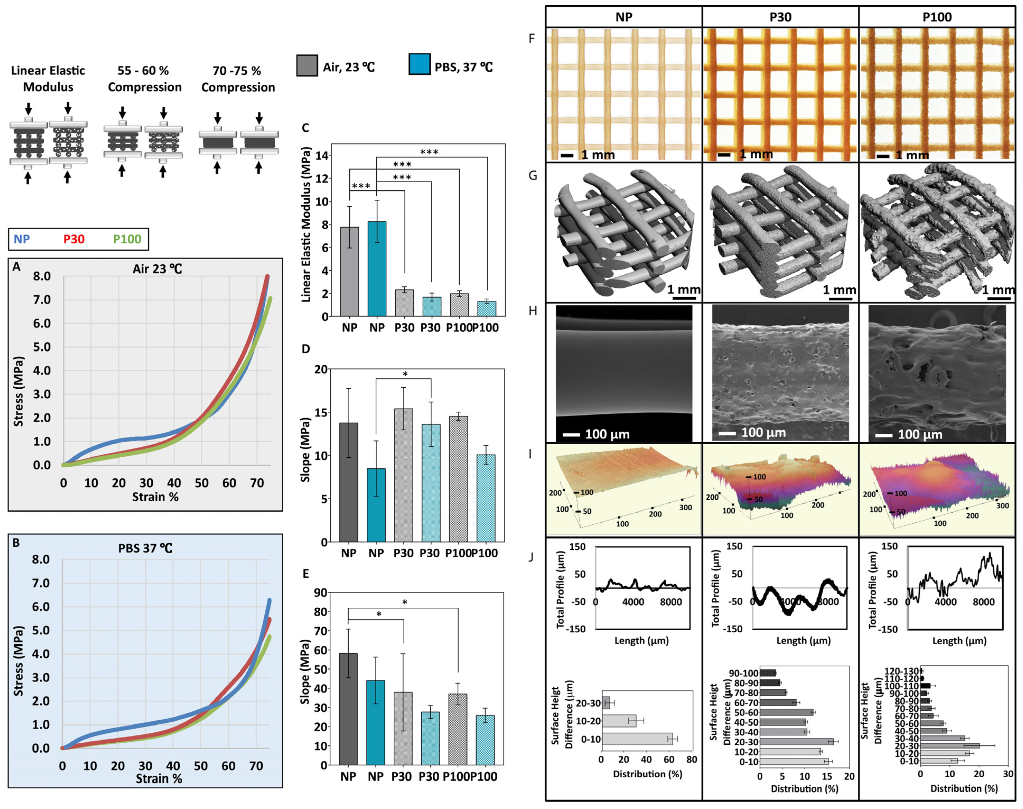 Pharmaceutics 15 01340 g004 Pharmaceutics 15 01340 g004