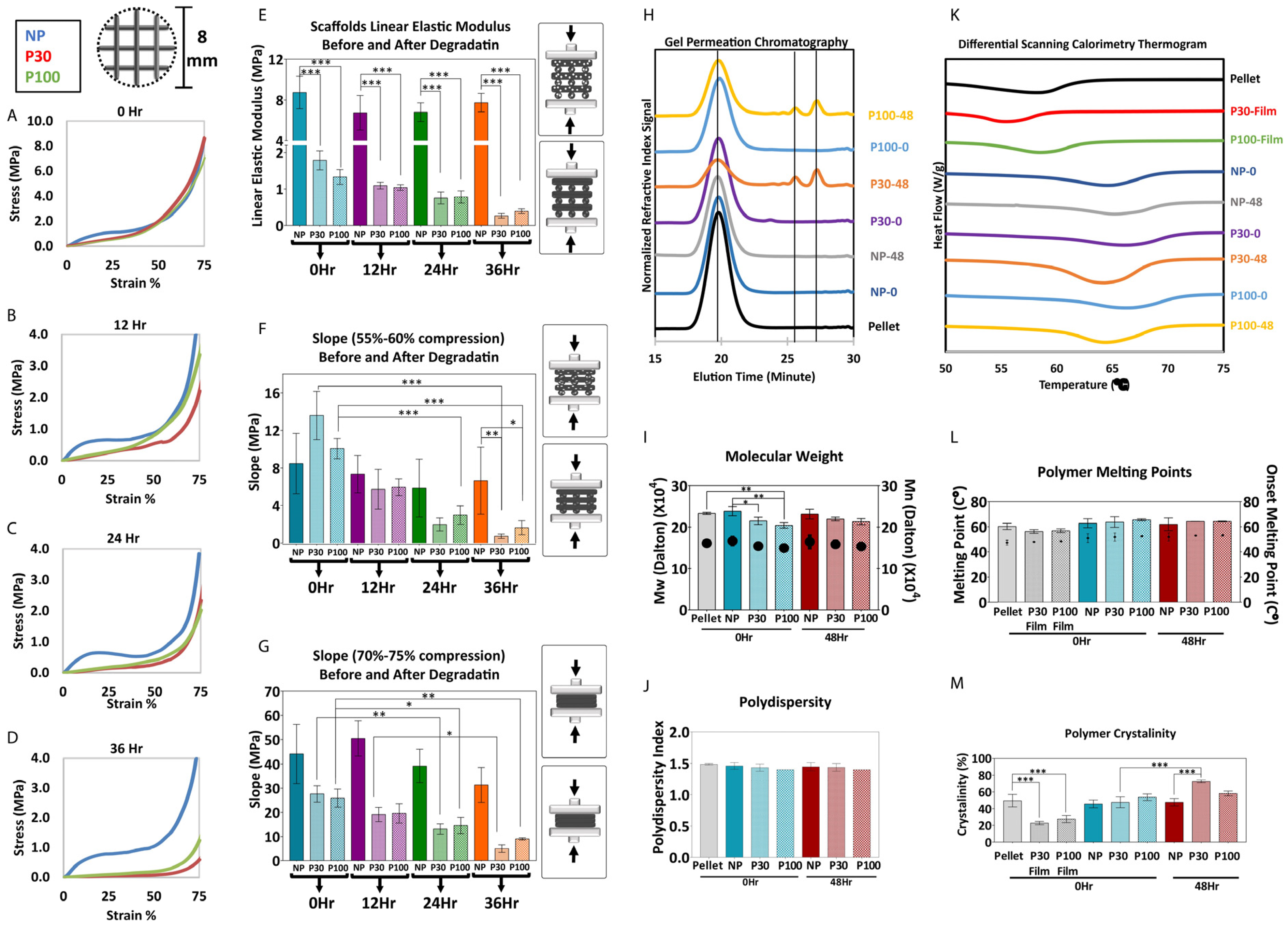 Pharmaceutics 15 01340 g005 Pharmaceutics 15 01340 g005