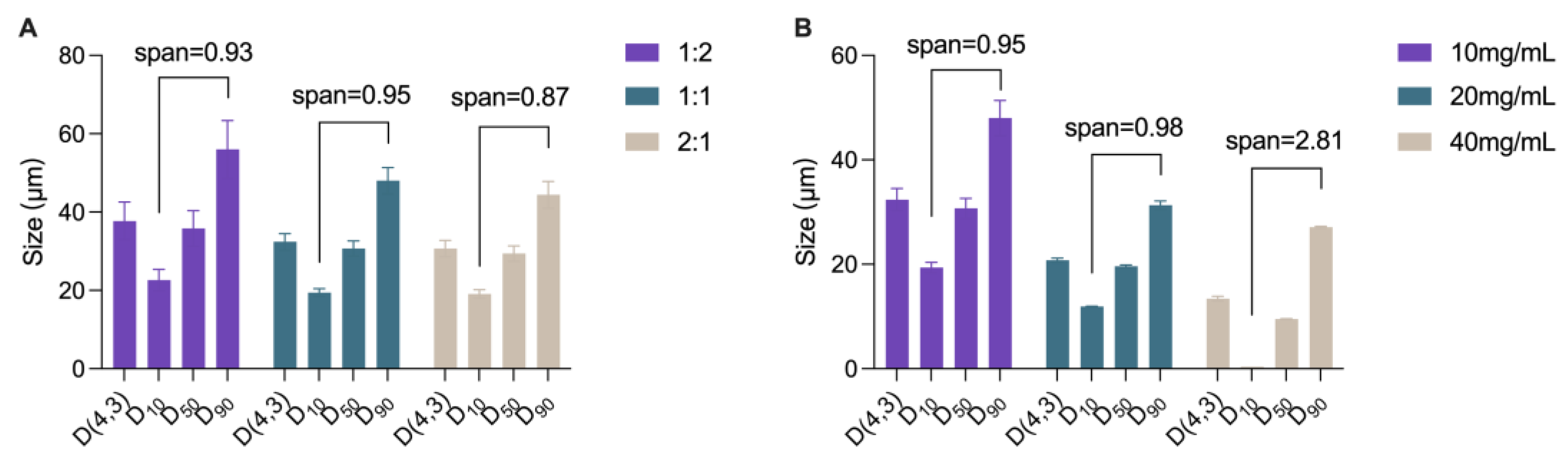 Pharmaceutics 15 01341 g003