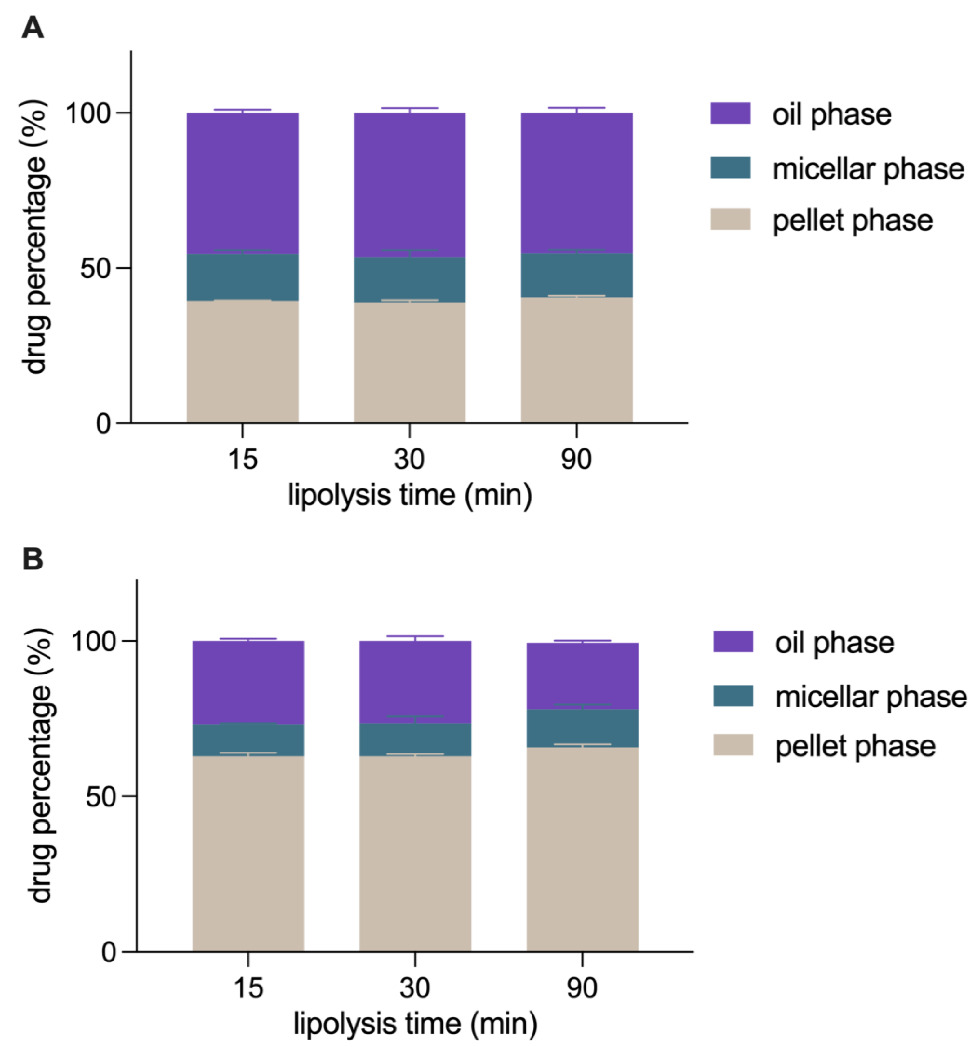 Pharmaceutics 15 01341 g010