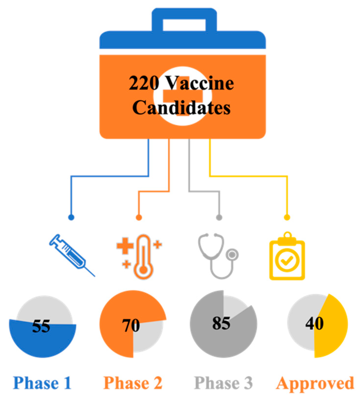 Pharmaceutics 15 01349 g007 Pharmaceutics 15 01349 g007