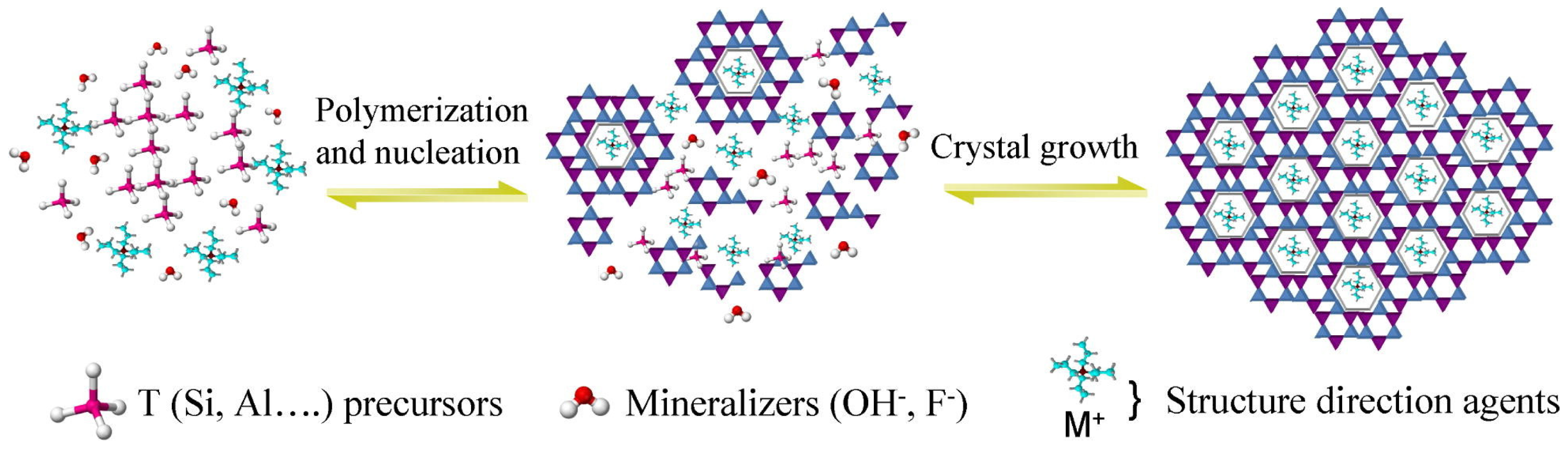 Pharmaceutics 15 01352 g003