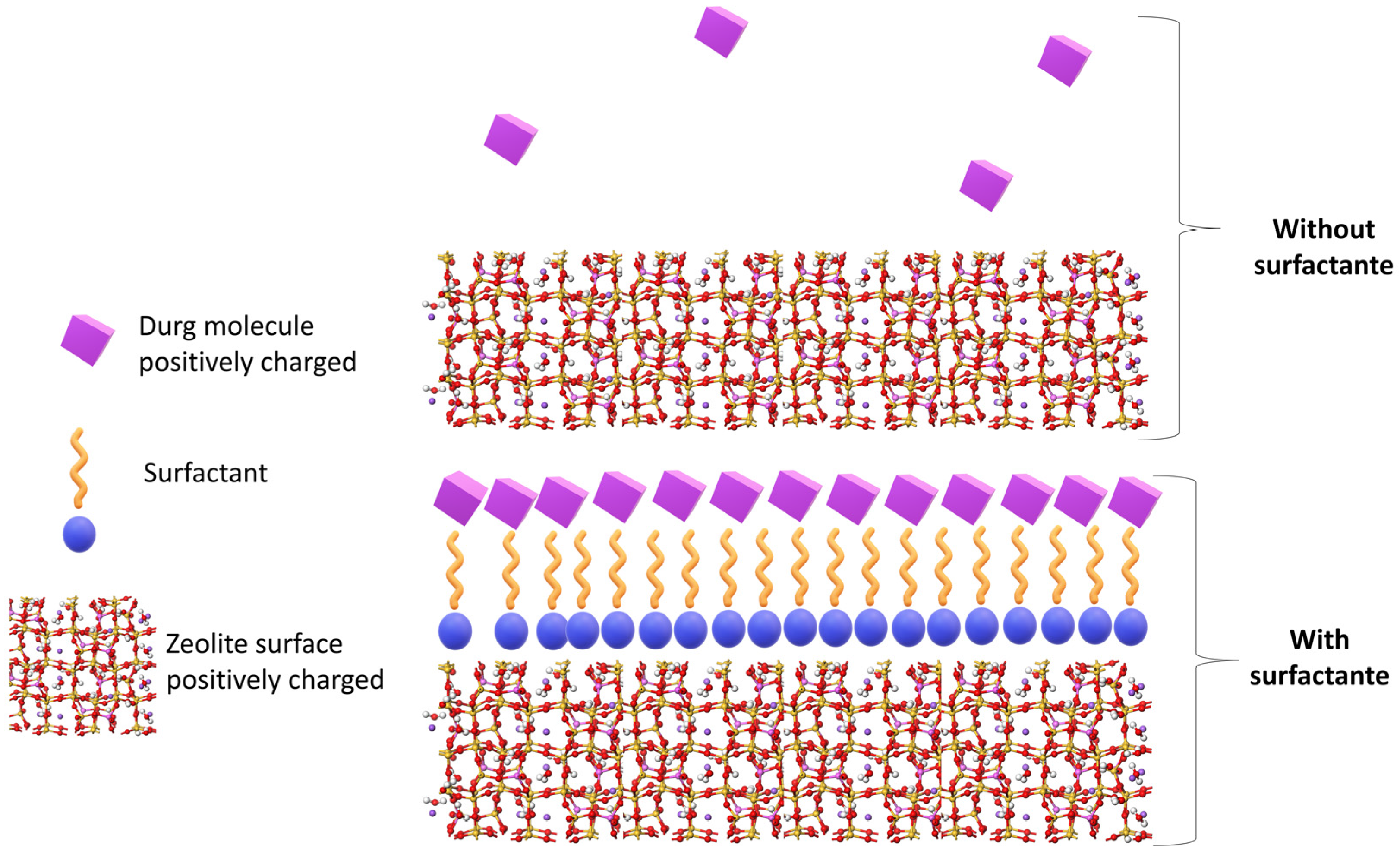 Pharmaceutics 15 01352 g004