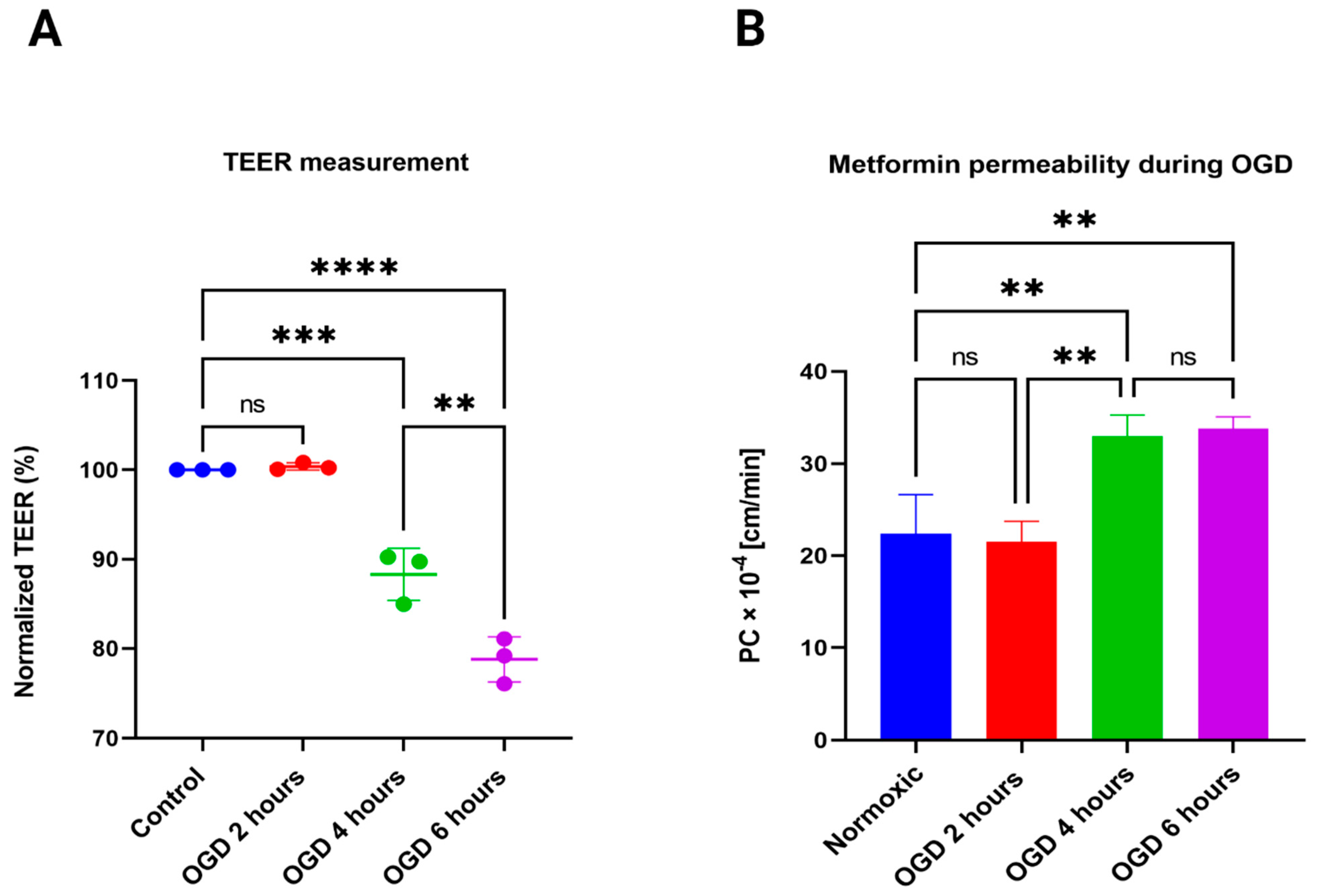 Pharmaceutics 15 01357 g003 Pharmaceutics 15 01357 g003