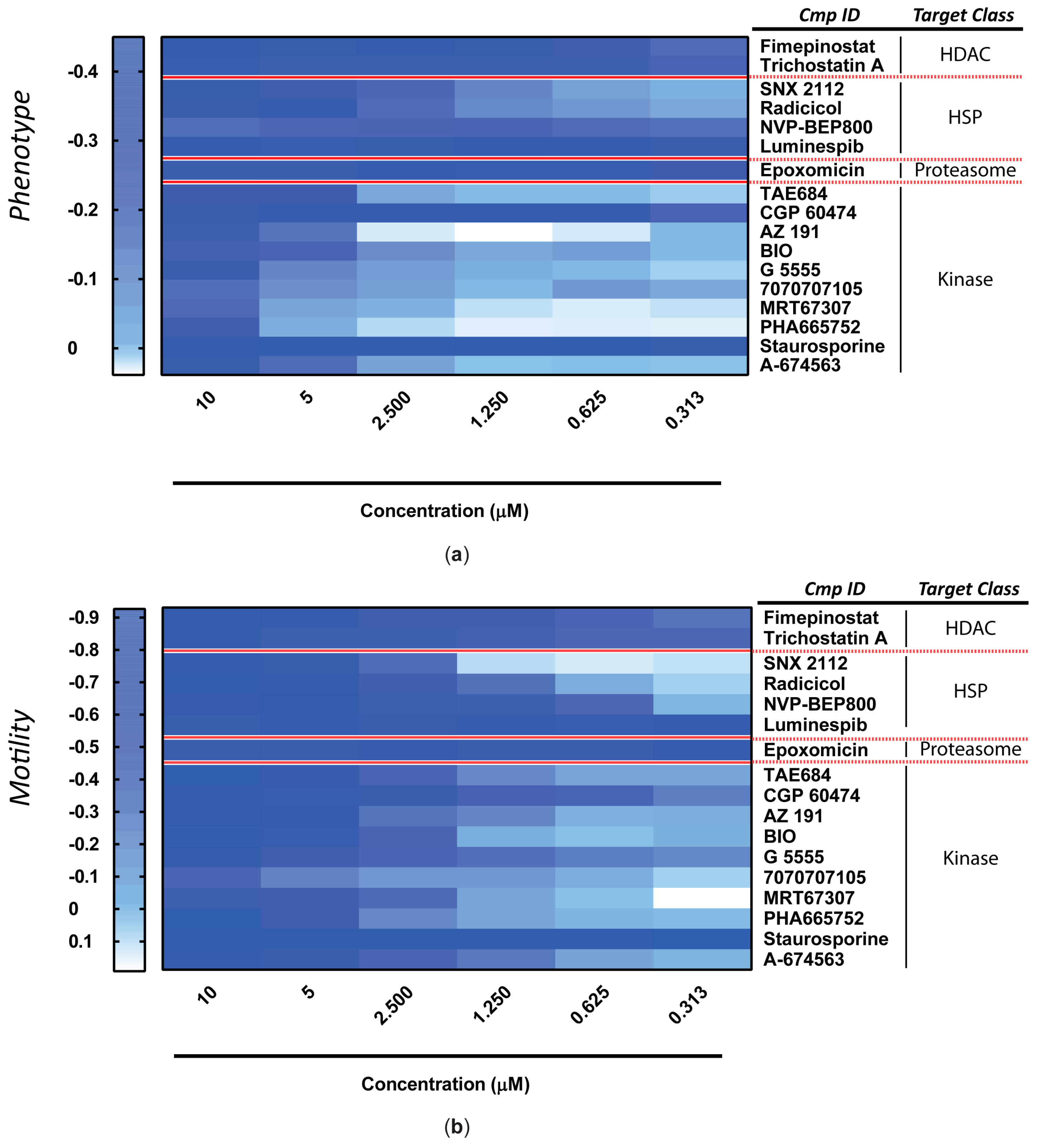 Pharmaceutics 15 01359 g005 Pharmaceutics 15 01359 g005