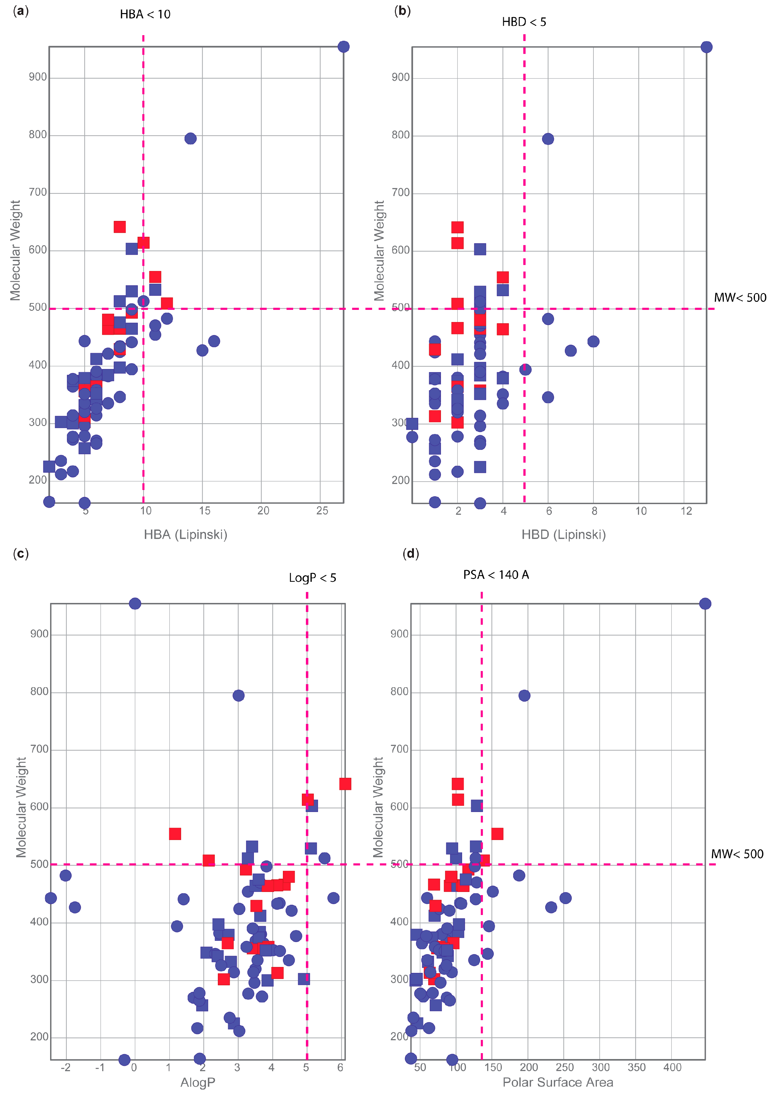Pharmaceutics 15 01359 g008 Pharmaceutics 15 01359 g008