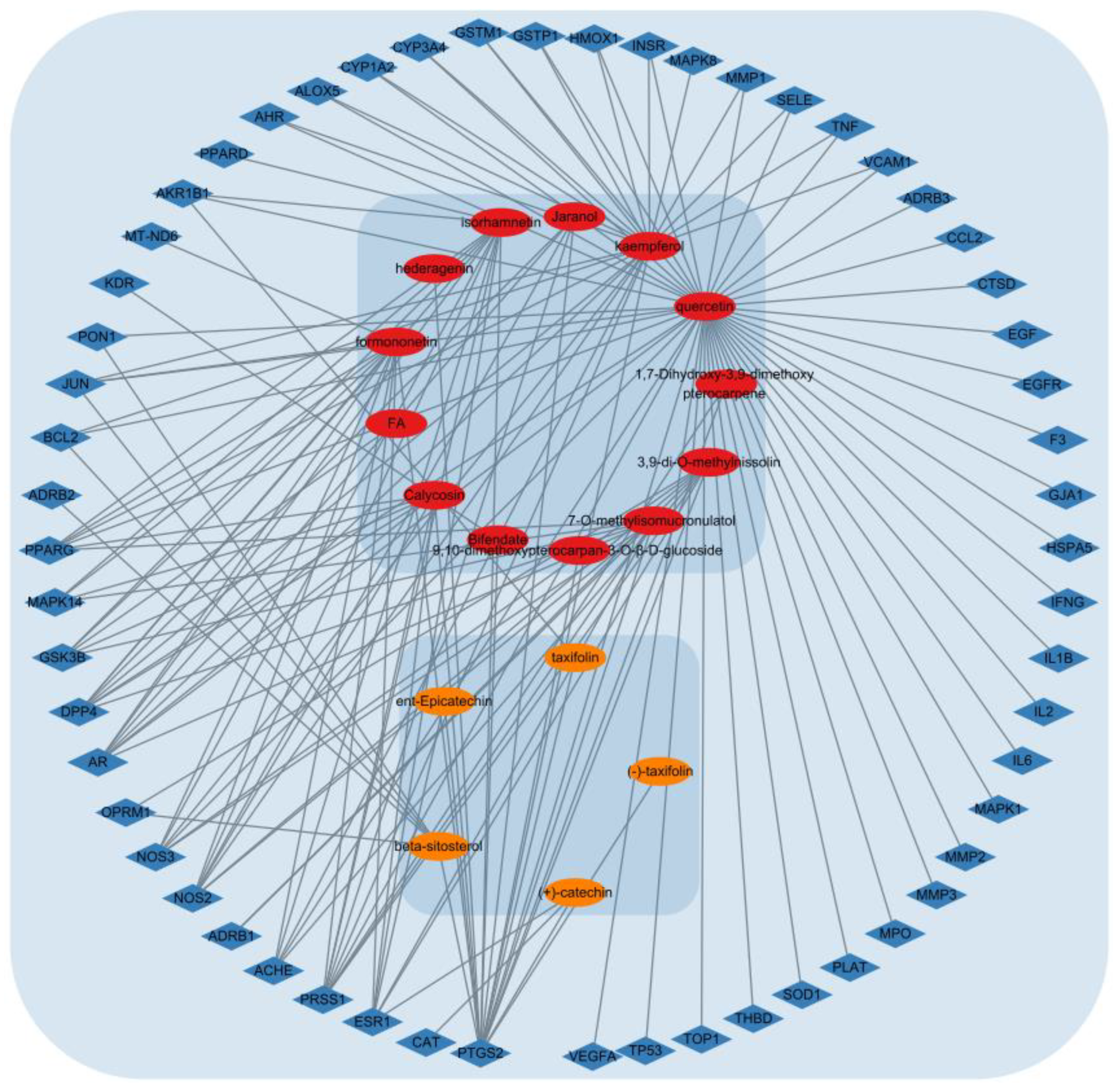 Pharmaceutics 15 01361 g010