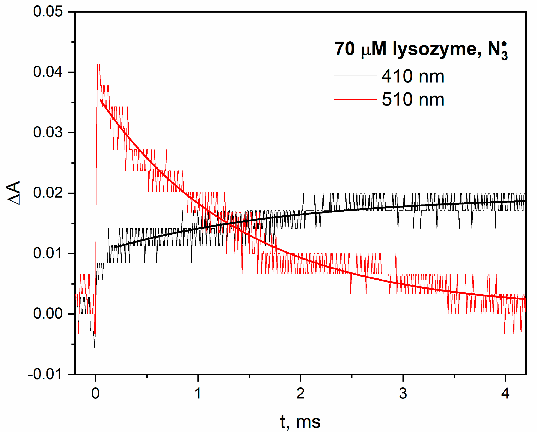 Pharmaceutics 15 01367 g001
