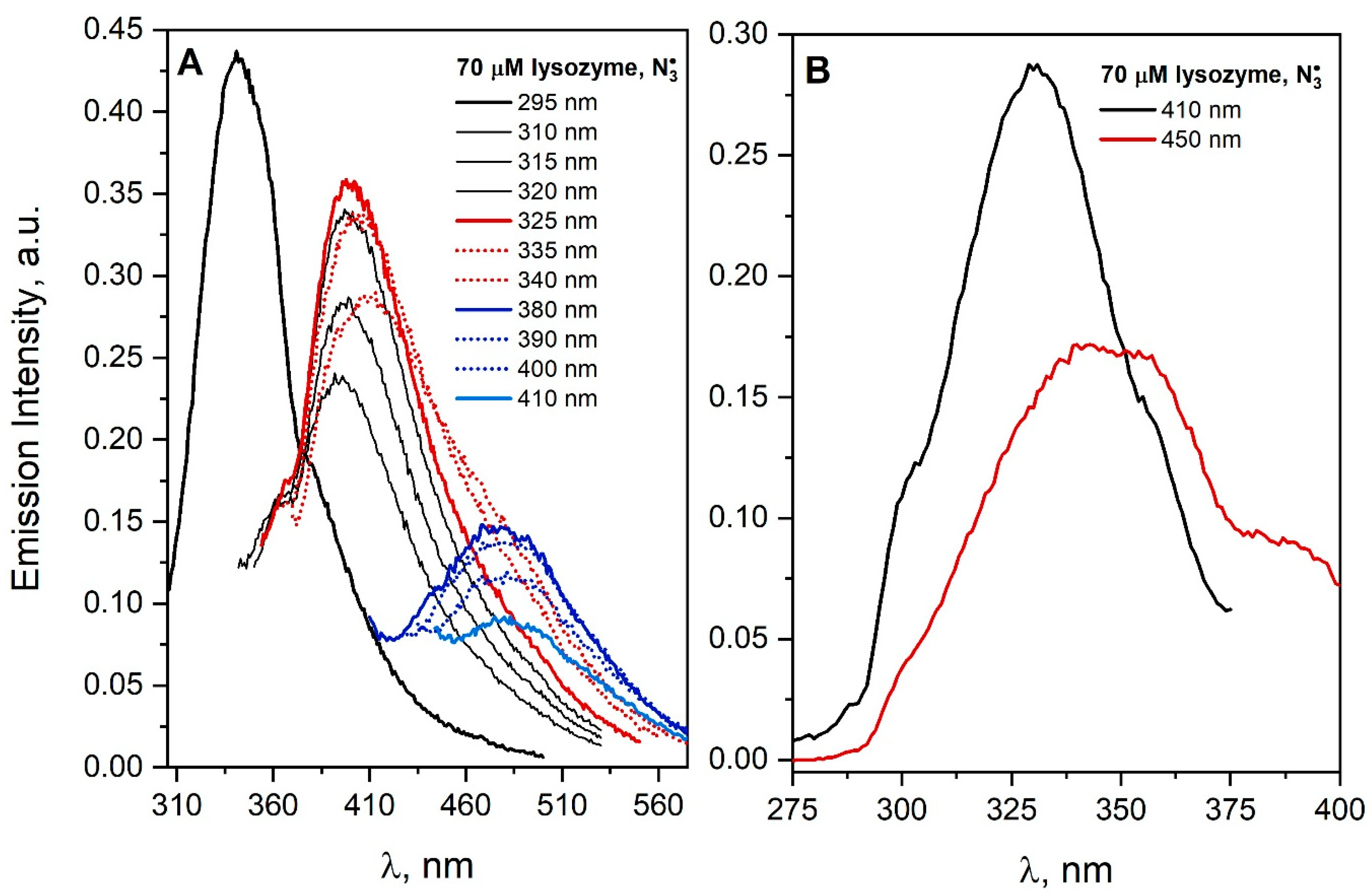 Pharmaceutics 15 01367 g007