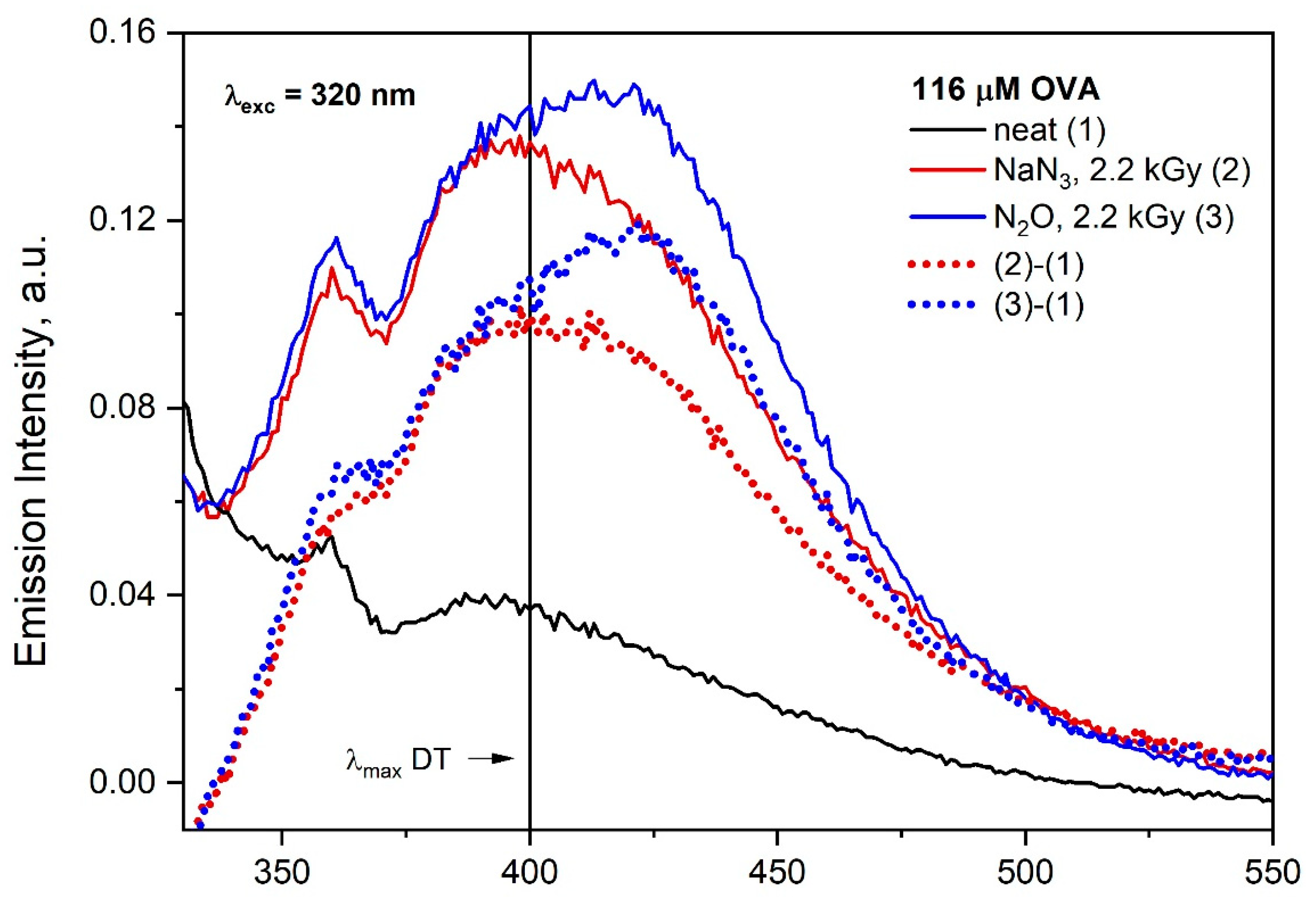 Pharmaceutics 15 01367 g009