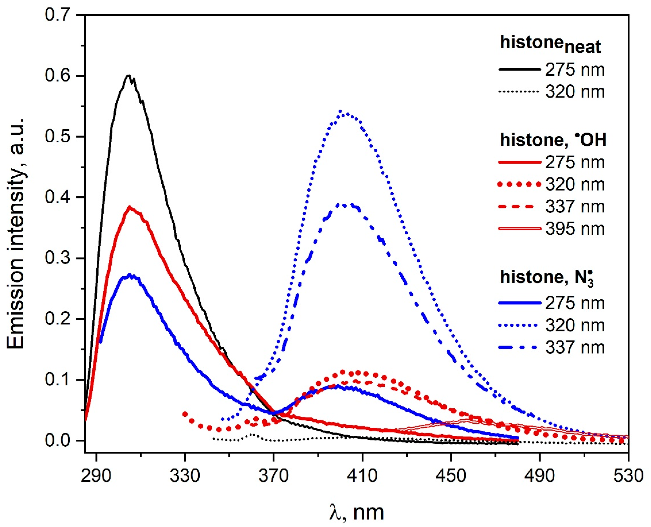 Pharmaceutics 15 01367 g011