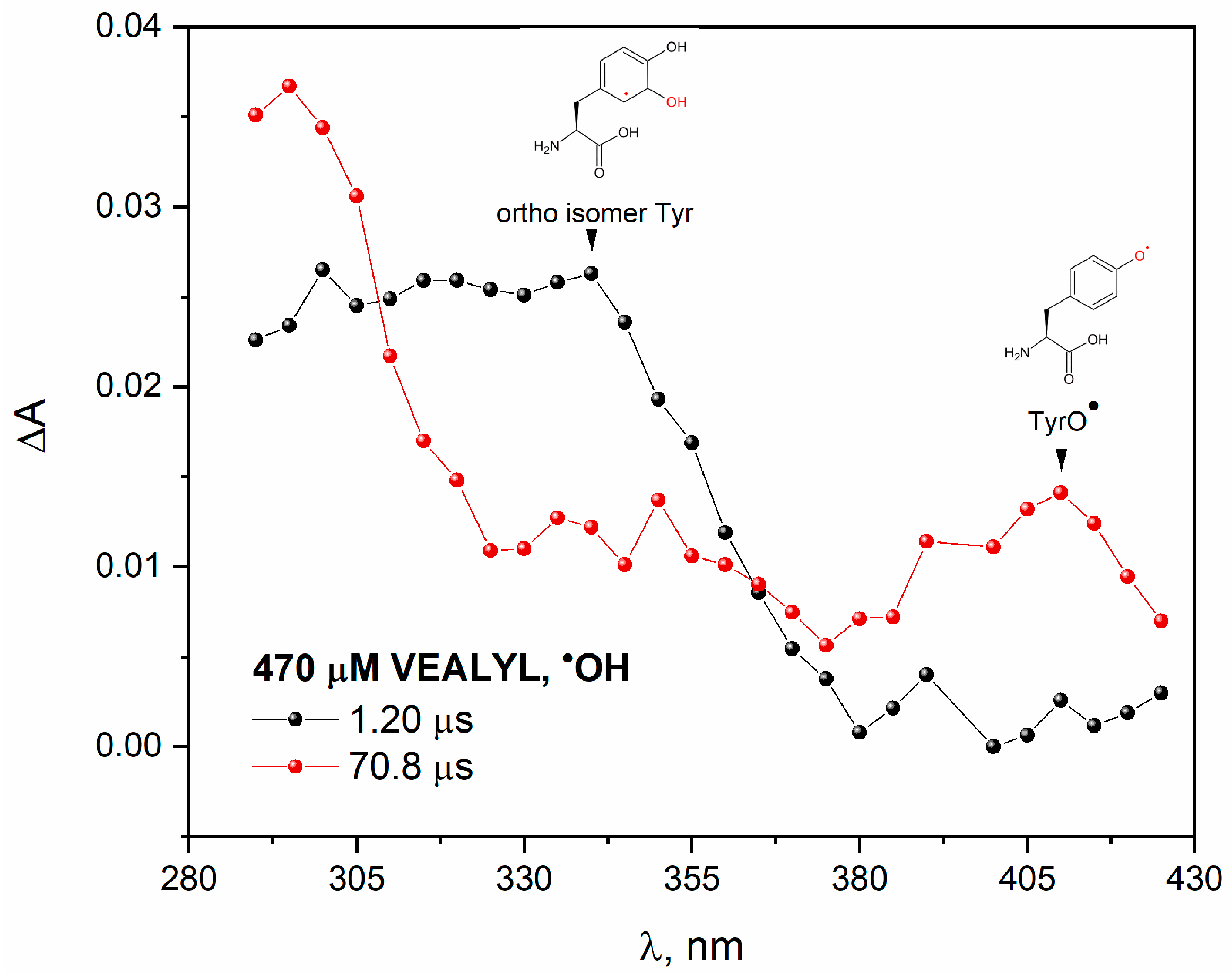 Pharmaceutics 15 01367 g012