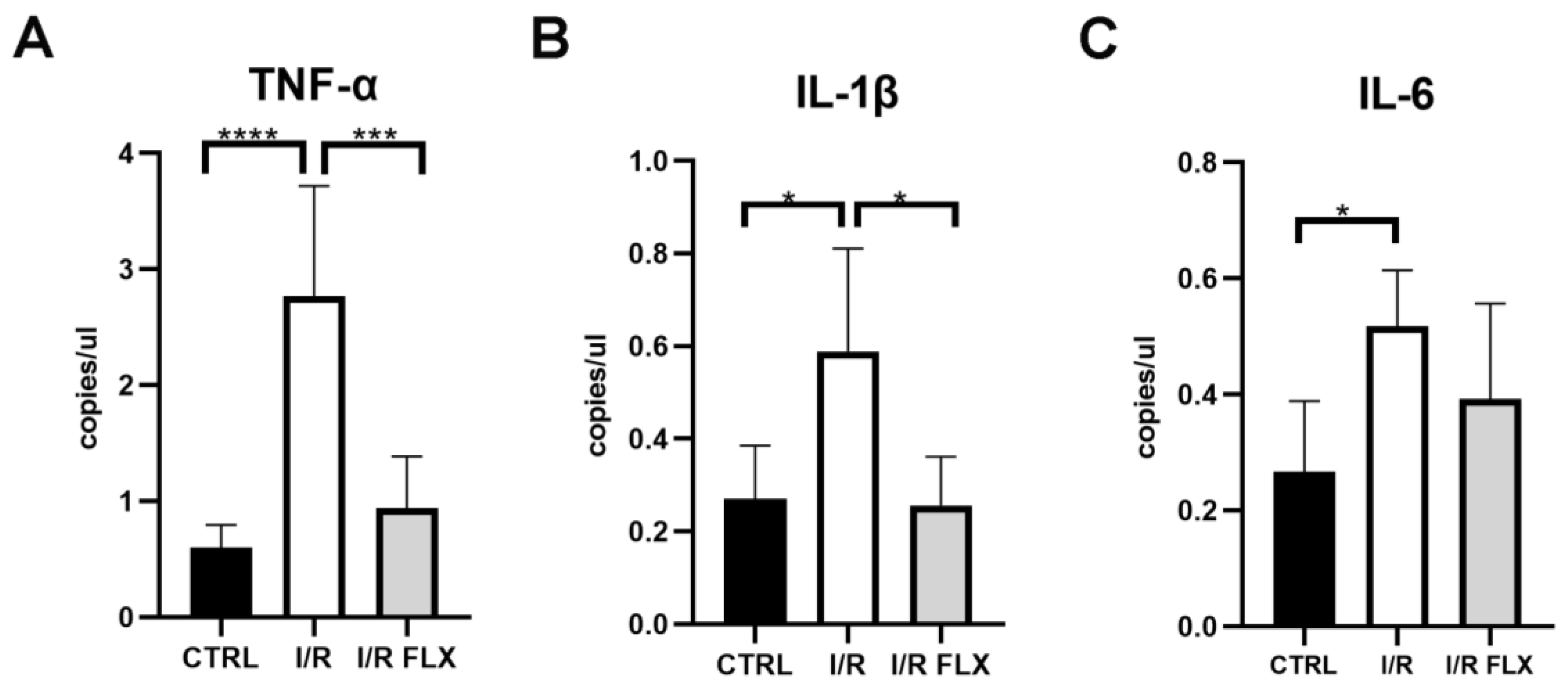Pharmaceutics 15 01370 g004