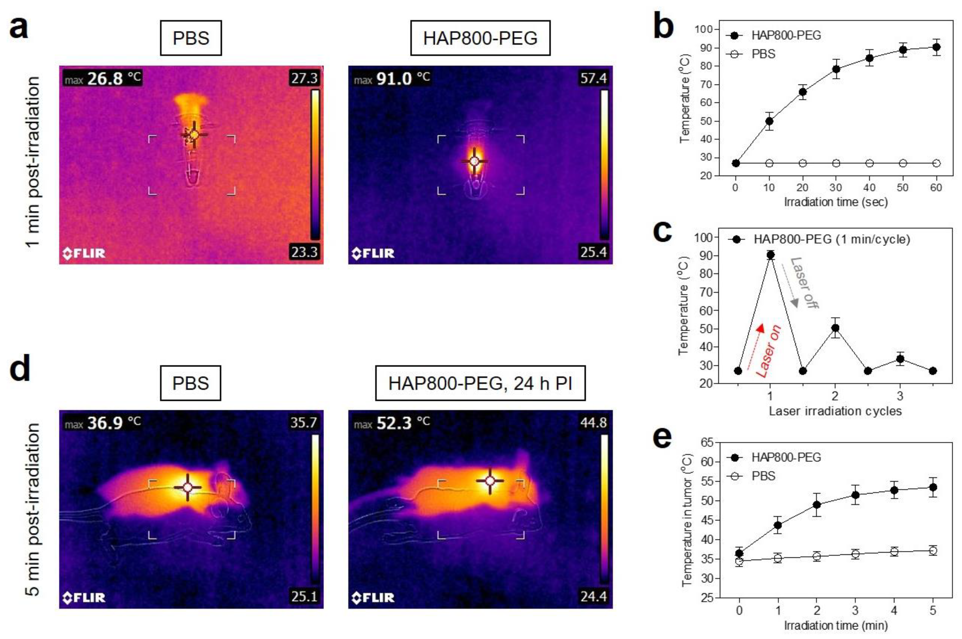 Pharmaceutics 15 01374 g005 Pharmaceutics 15 01374 g005