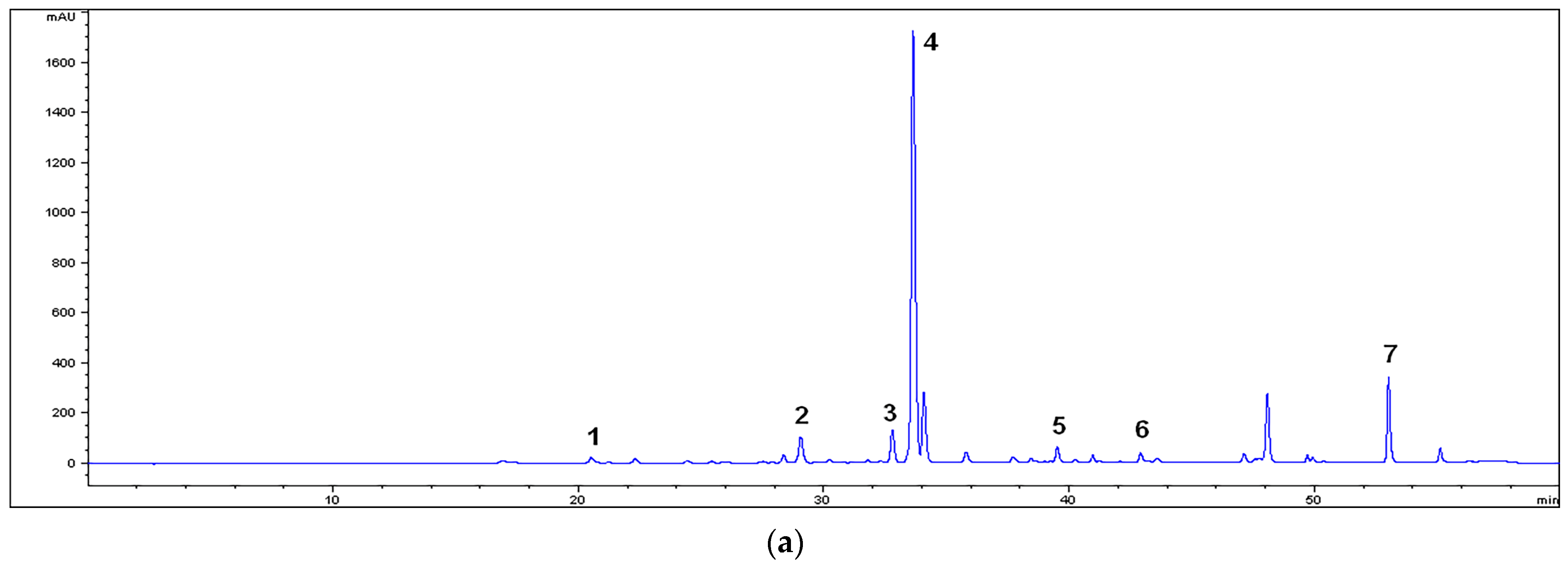 Pharmaceutics 15 01376 g001a