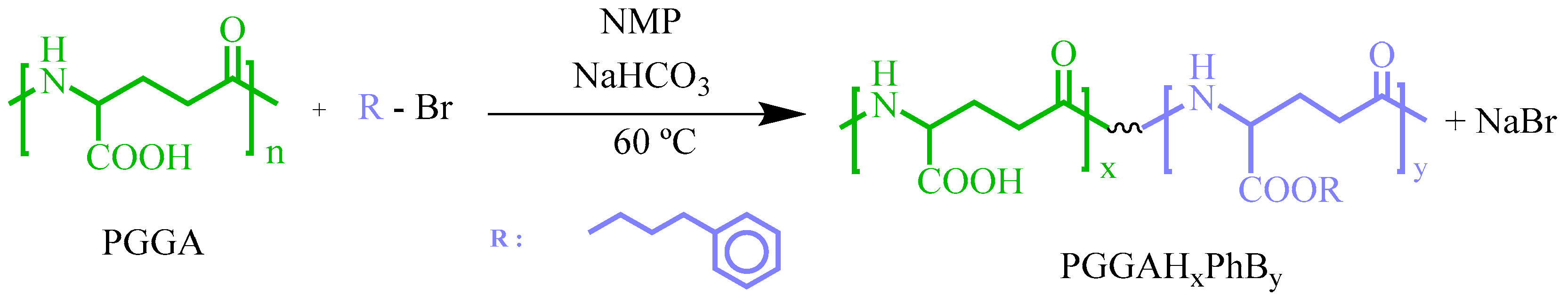 Pharmaceutics 15 01377 g001 Pharmaceutics 15 01377 g001