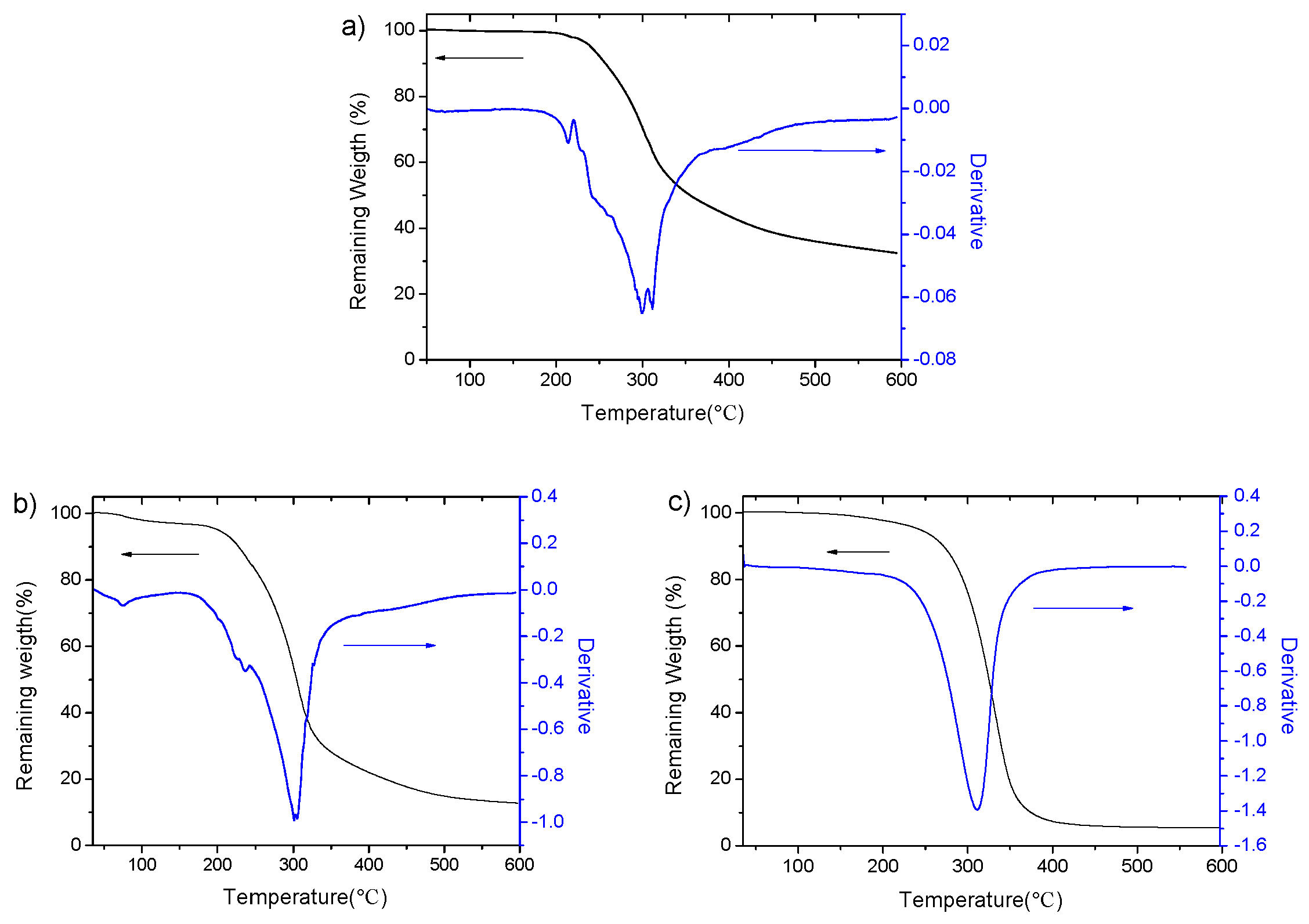 Pharmaceutics 15 01377 g003 Pharmaceutics 15 01377 g003