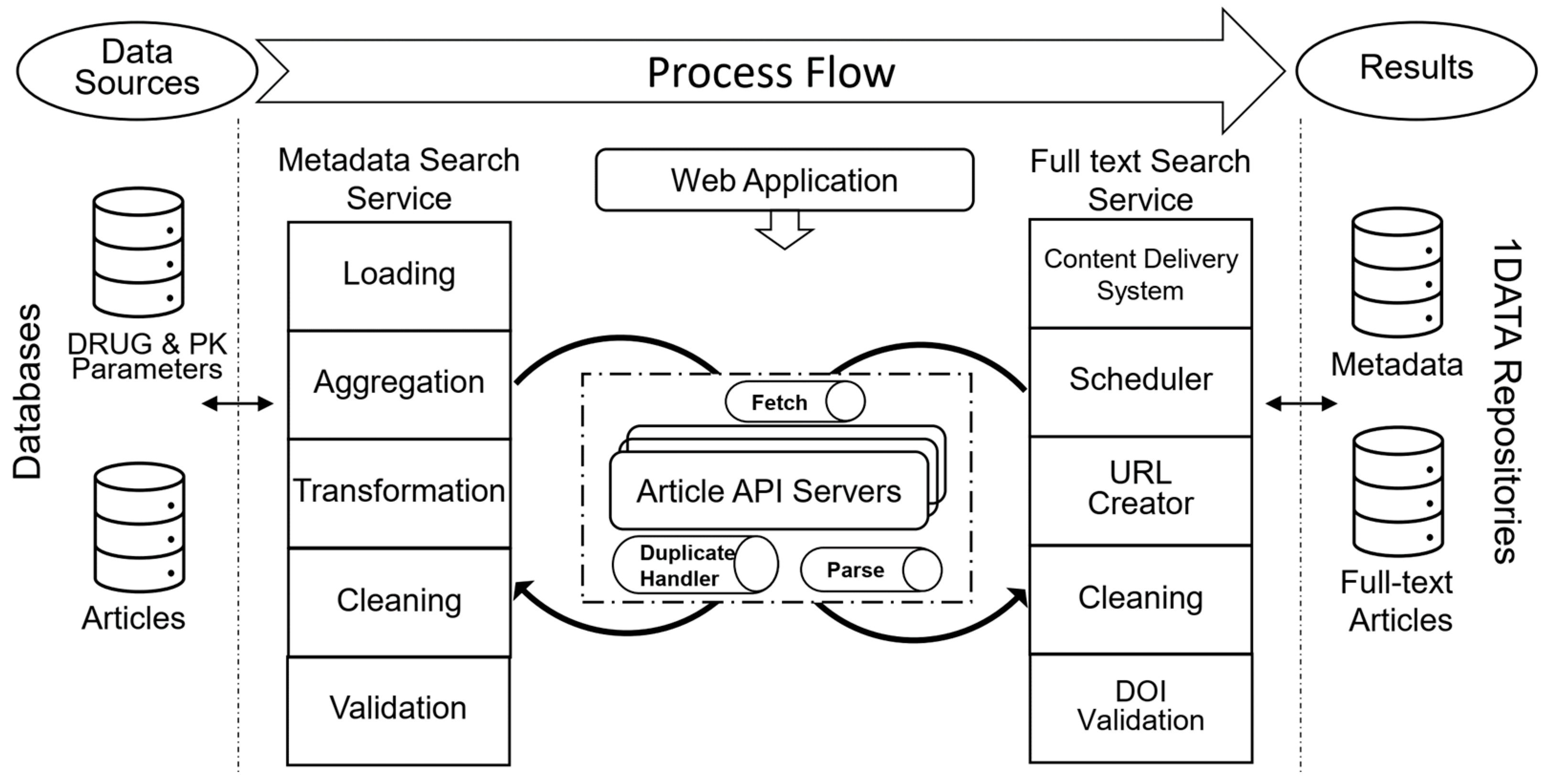 Pharmaceutics 15 01384 g001 Pharmaceutics 15 01384 g001