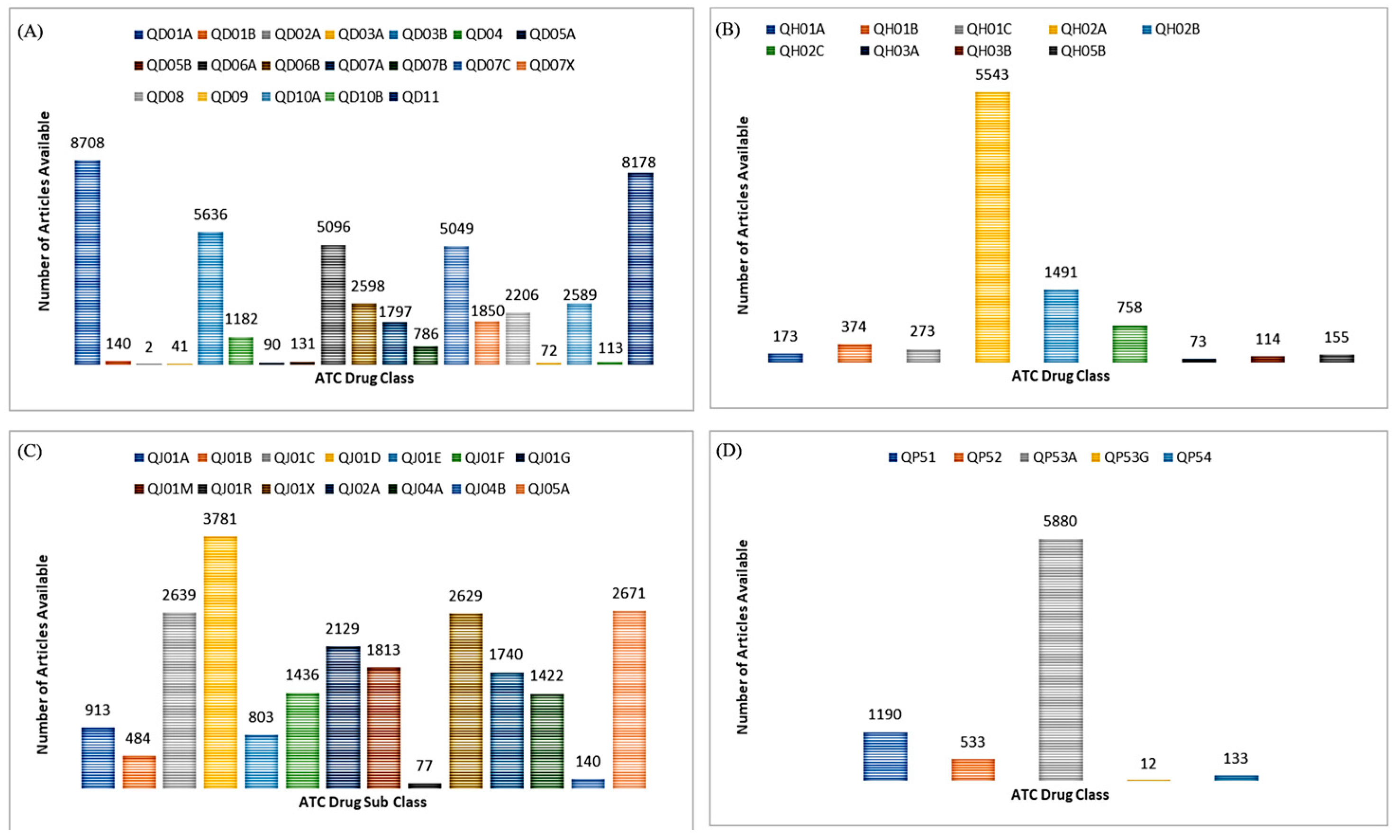 Pharmaceutics 15 01384 g003 Pharmaceutics 15 01384 g003