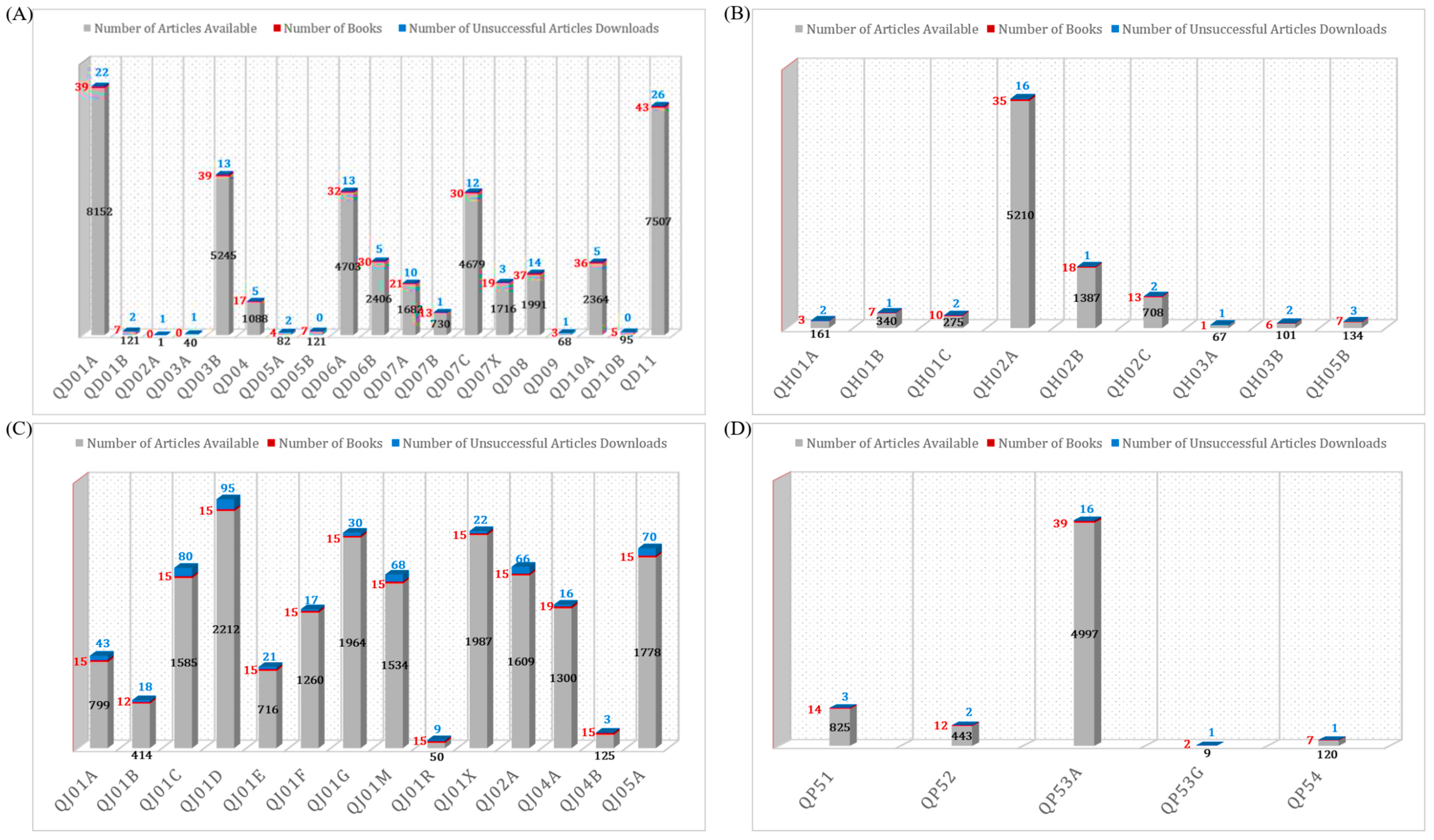 Pharmaceutics 15 01384 g006 Pharmaceutics 15 01384 g006