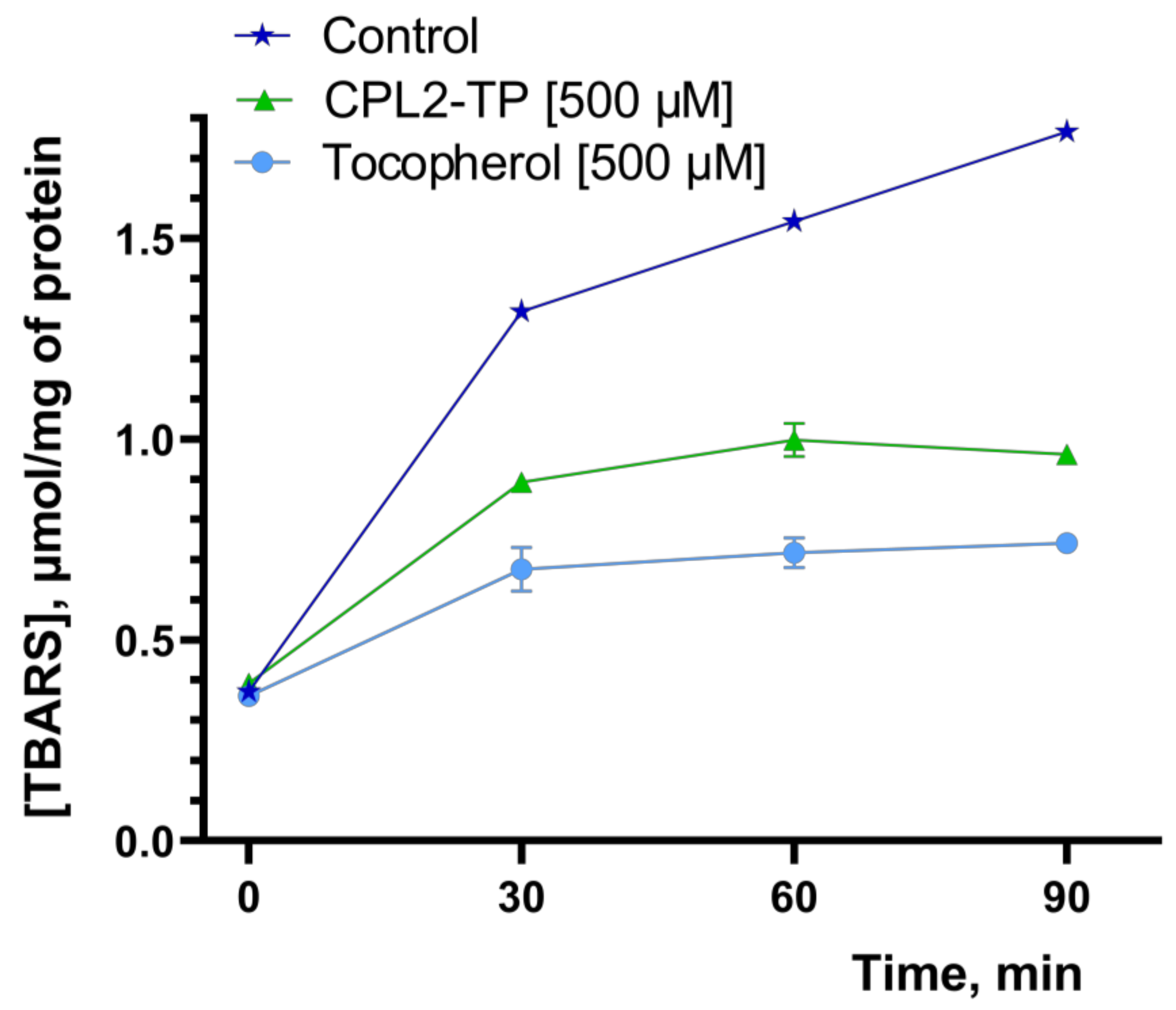 Pharmaceutics 15 01388 g013