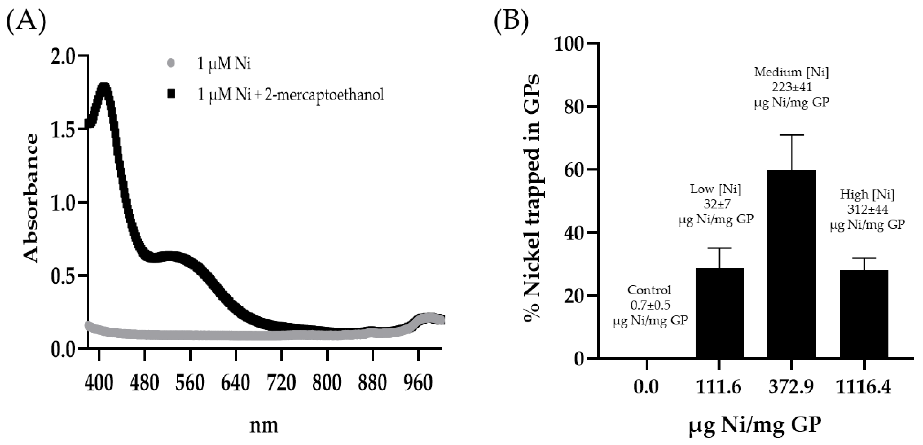 Pharmaceutics 15 01390 g002