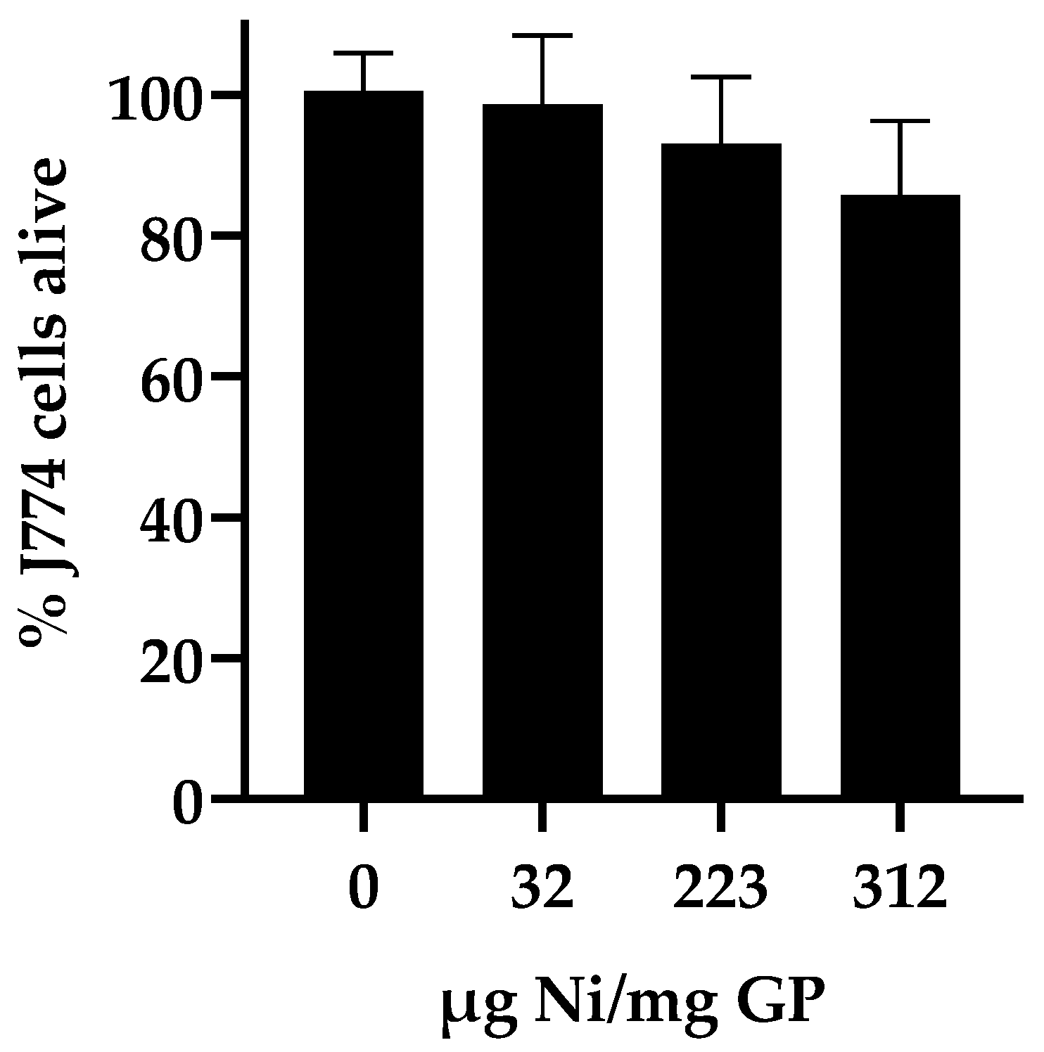 Pharmaceutics 15 01390 g004