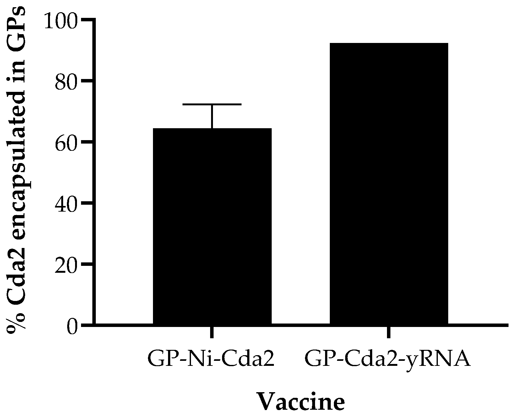 Pharmaceutics 15 01390 g005