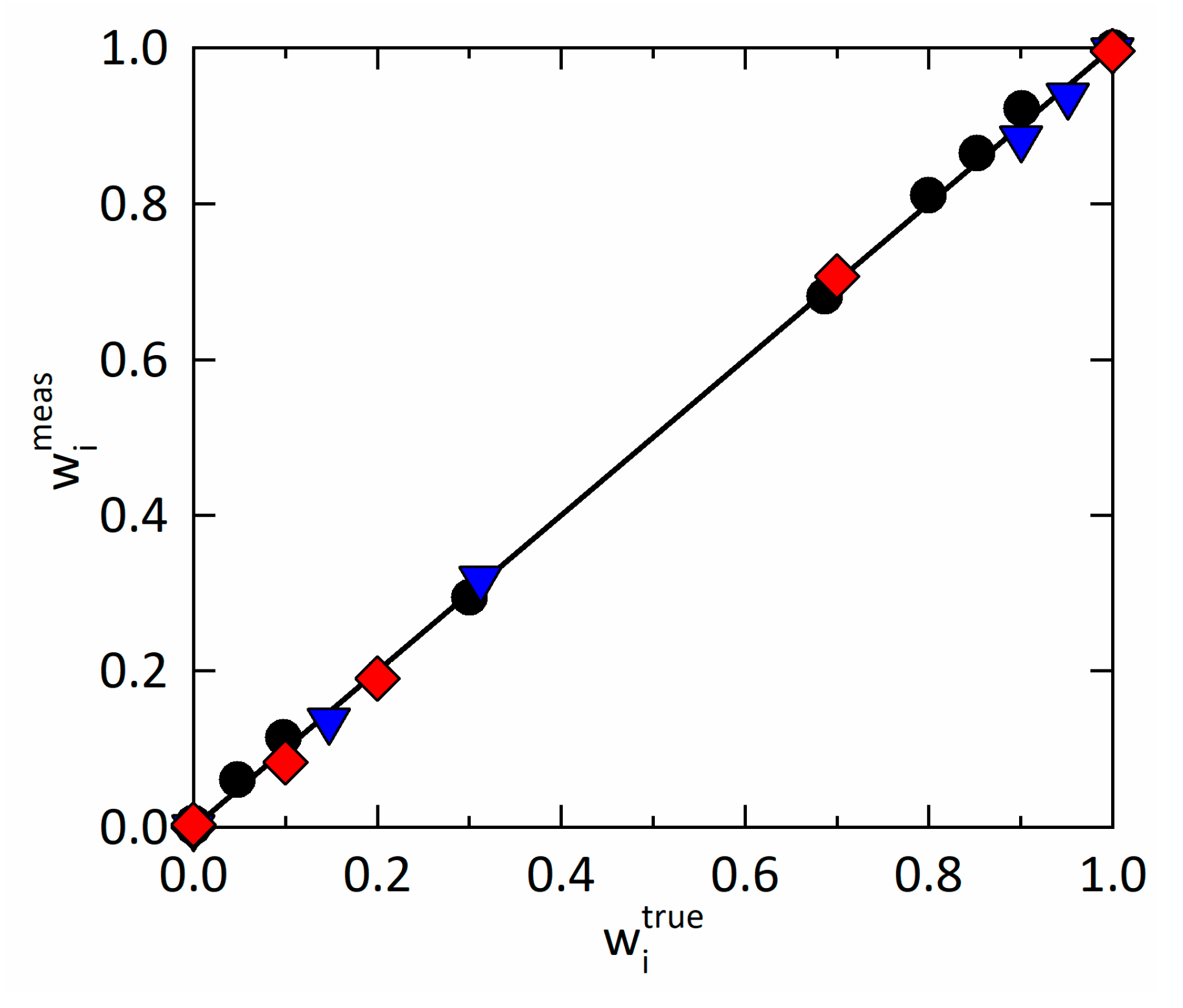 Pharmaceutics 15 01395 g002 Pharmaceutics 15 01395 g002