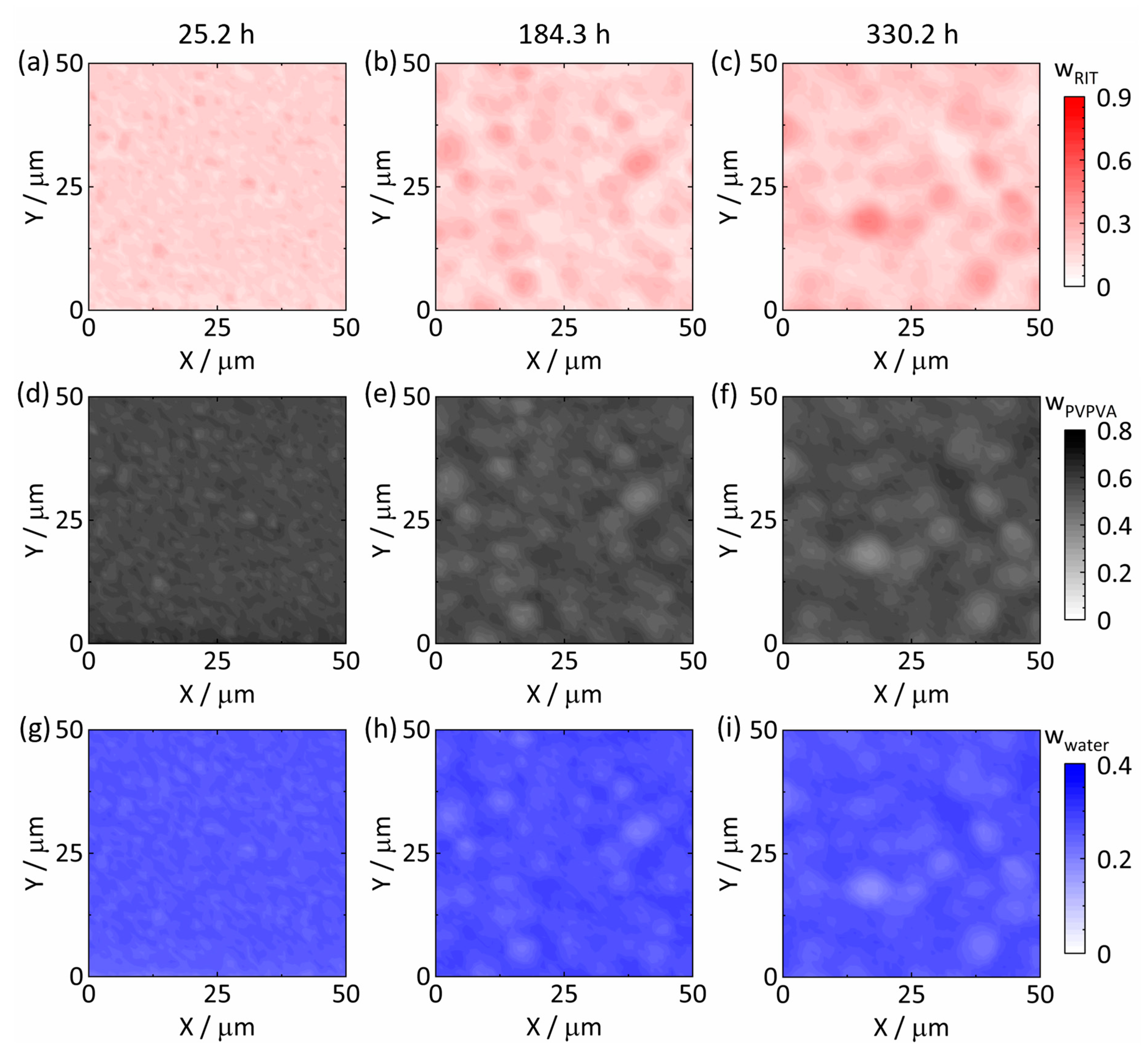 Pharmaceutics 15 01395 g003 Pharmaceutics 15 01395 g003