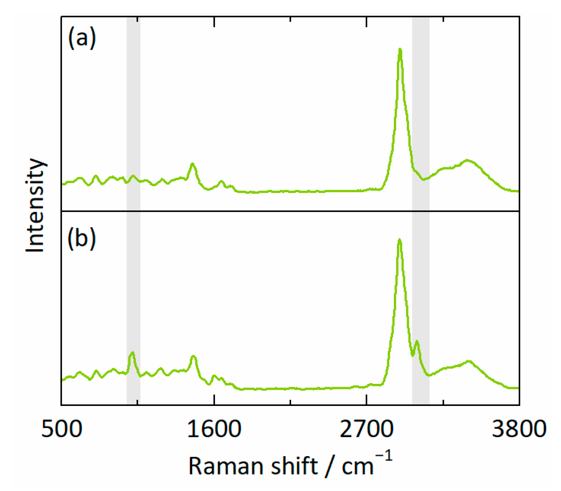 Pharmaceutics 15 01395 g004 Pharmaceutics 15 01395 g004