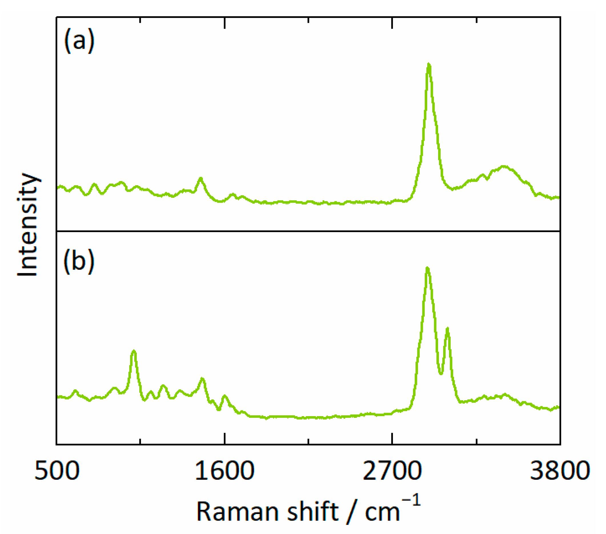Pharmaceutics 15 01395 g006 Pharmaceutics 15 01395 g006