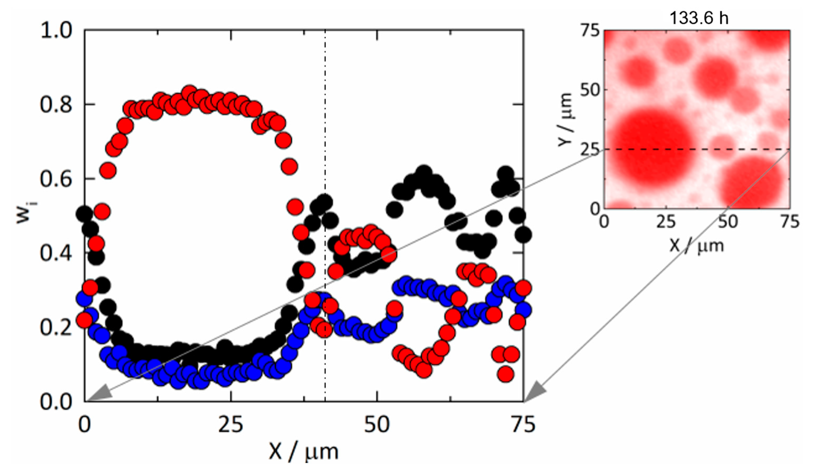 Pharmaceutics 15 01395 g007 Pharmaceutics 15 01395 g007