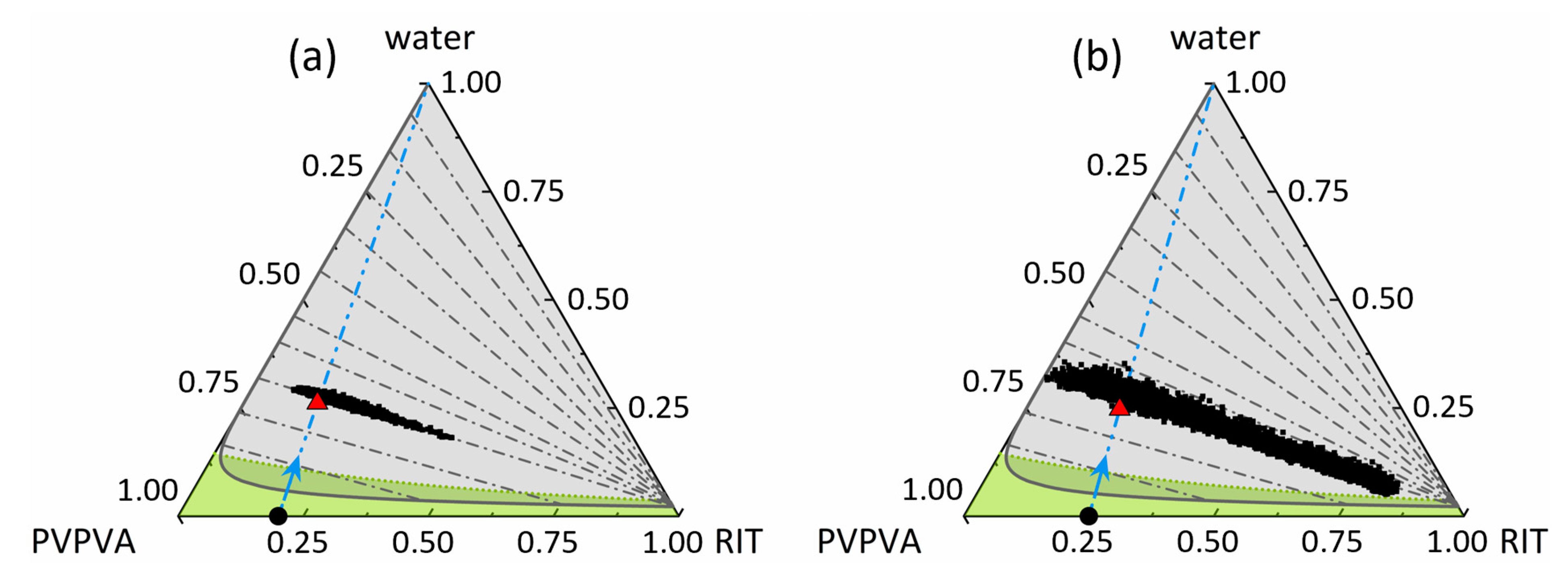 Pharmaceutics 15 01395 g008 Pharmaceutics 15 01395 g008
