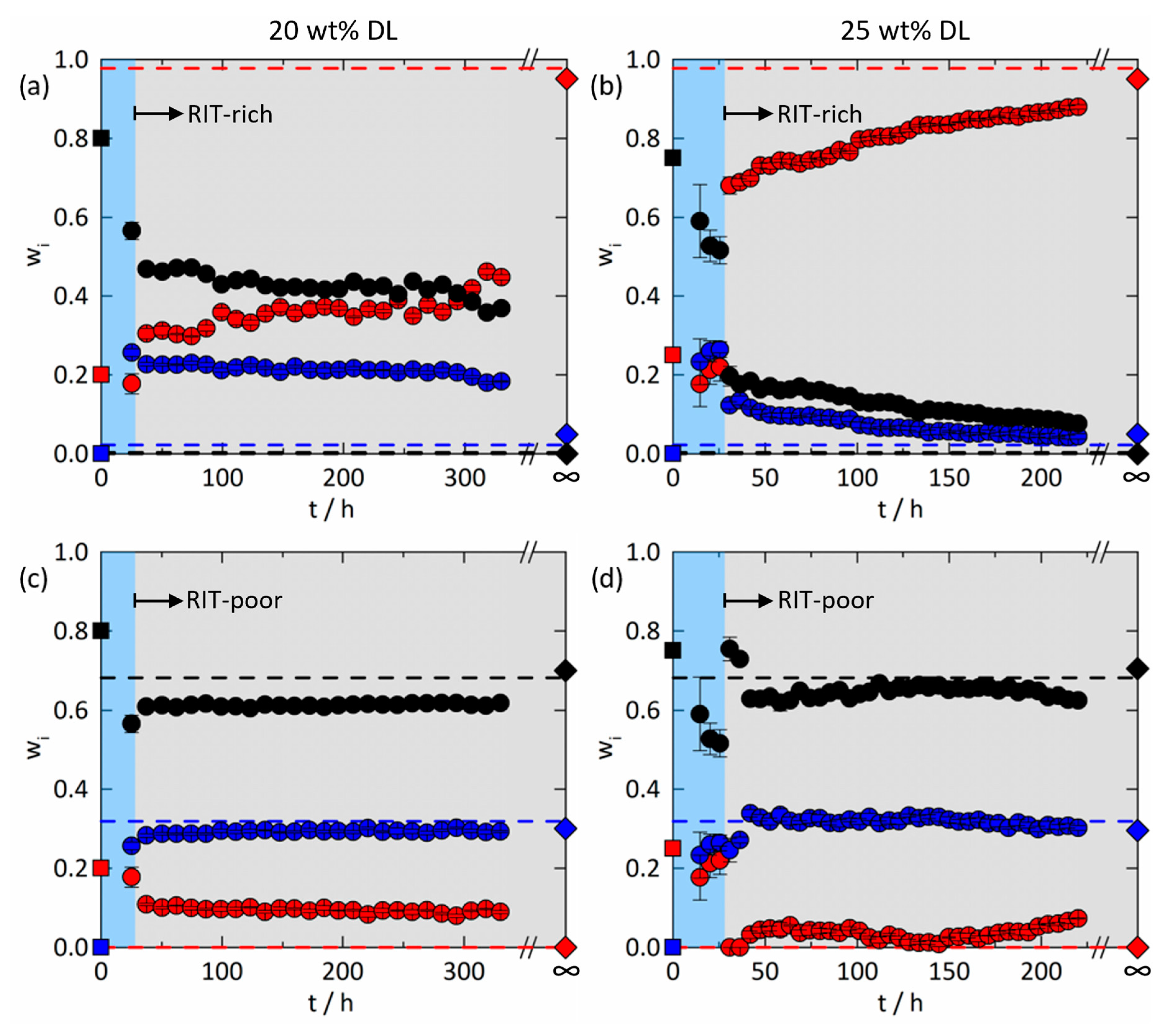 Pharmaceutics 15 01395 g009 Pharmaceutics 15 01395 g009
